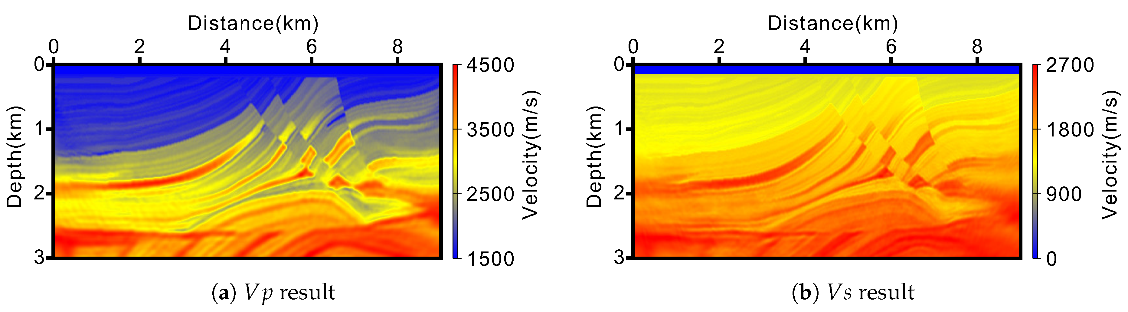 Remotesensing 12 02816 g019