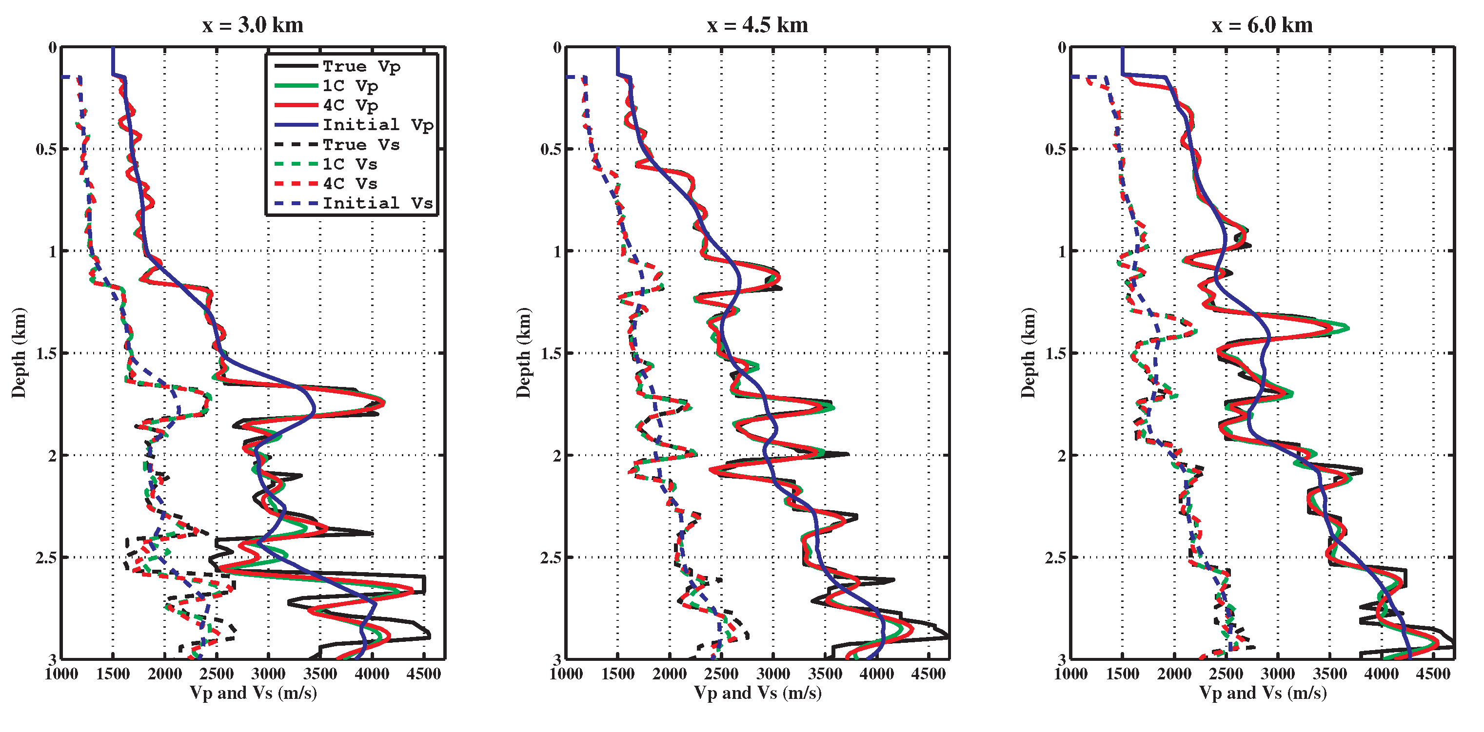 Remotesensing 12 02816 g020