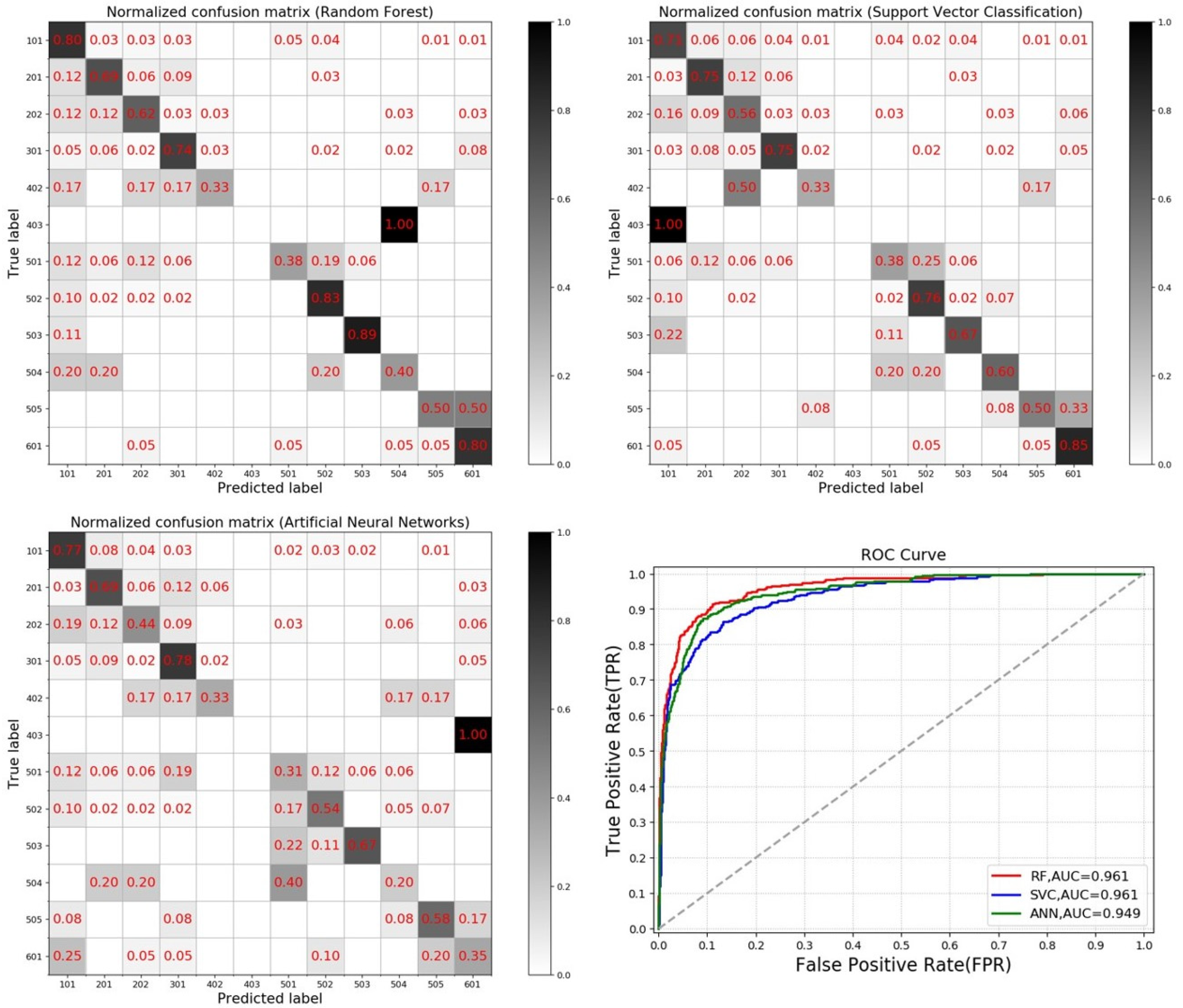Remotesensing 12 02817 g008