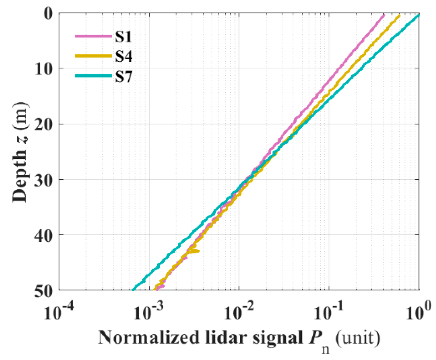 Remotesensing 12 02820 g010 Remotesensing 12 02820 g010