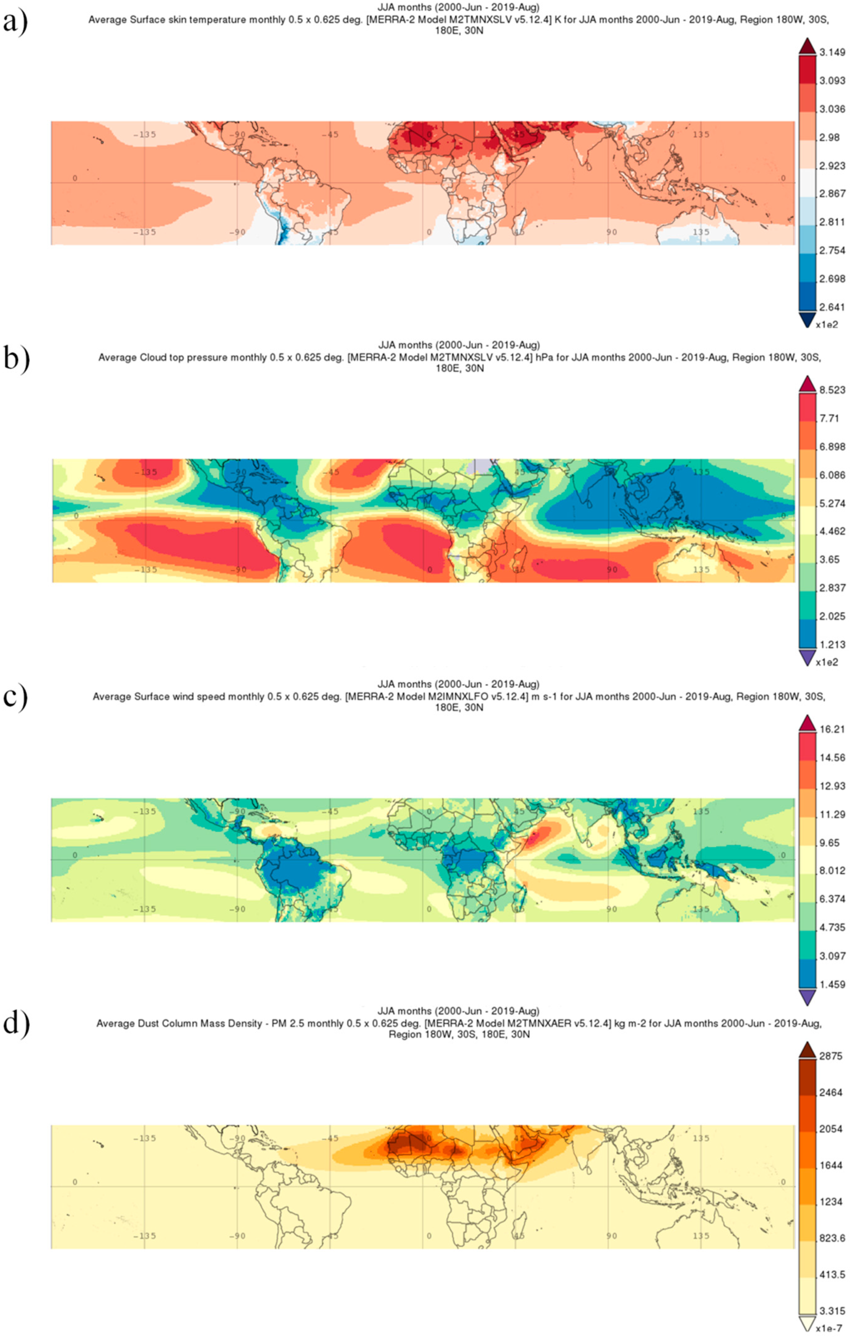 Remotesensing 12 02821 g006