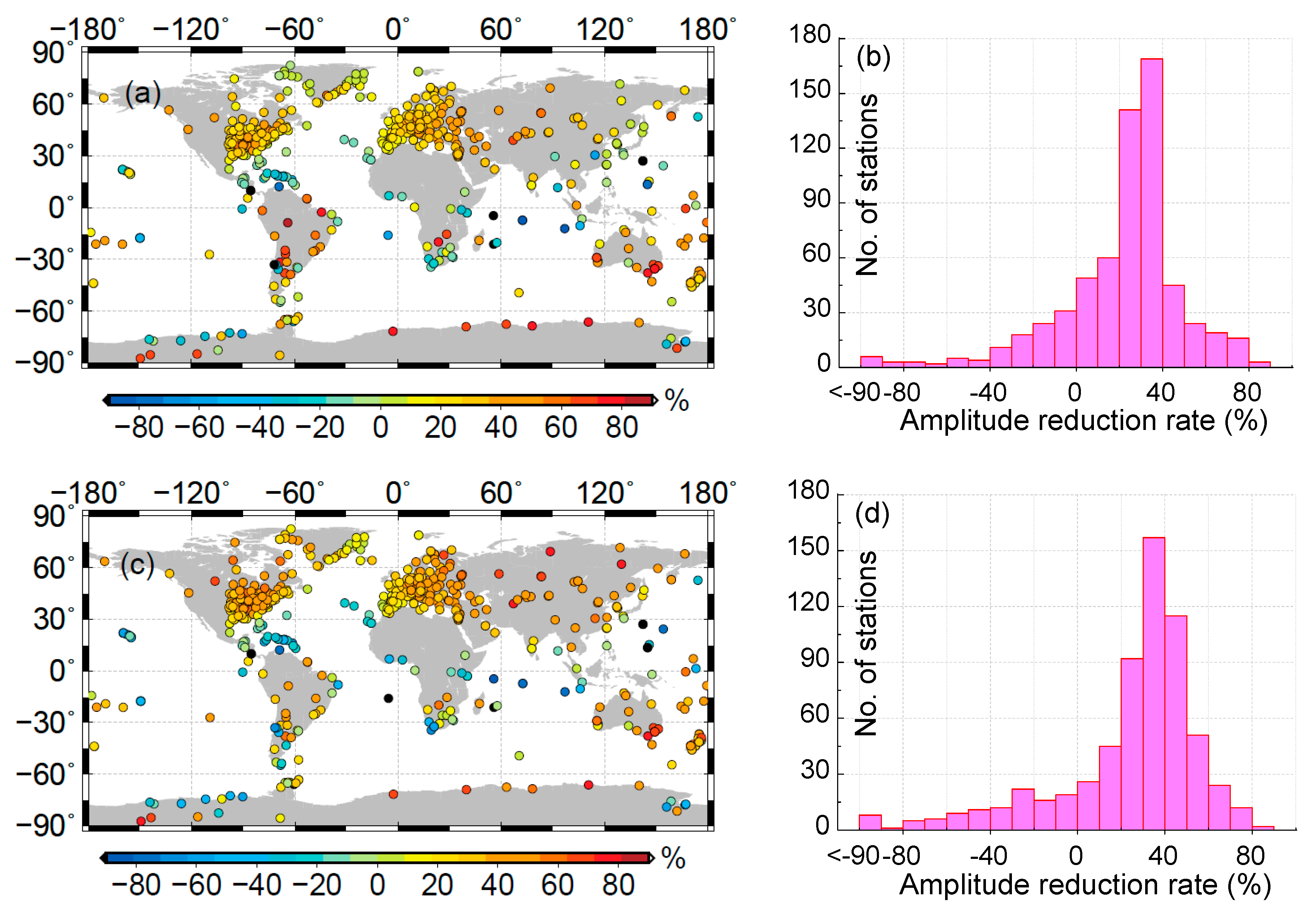 Remotesensing 12 02822 g006