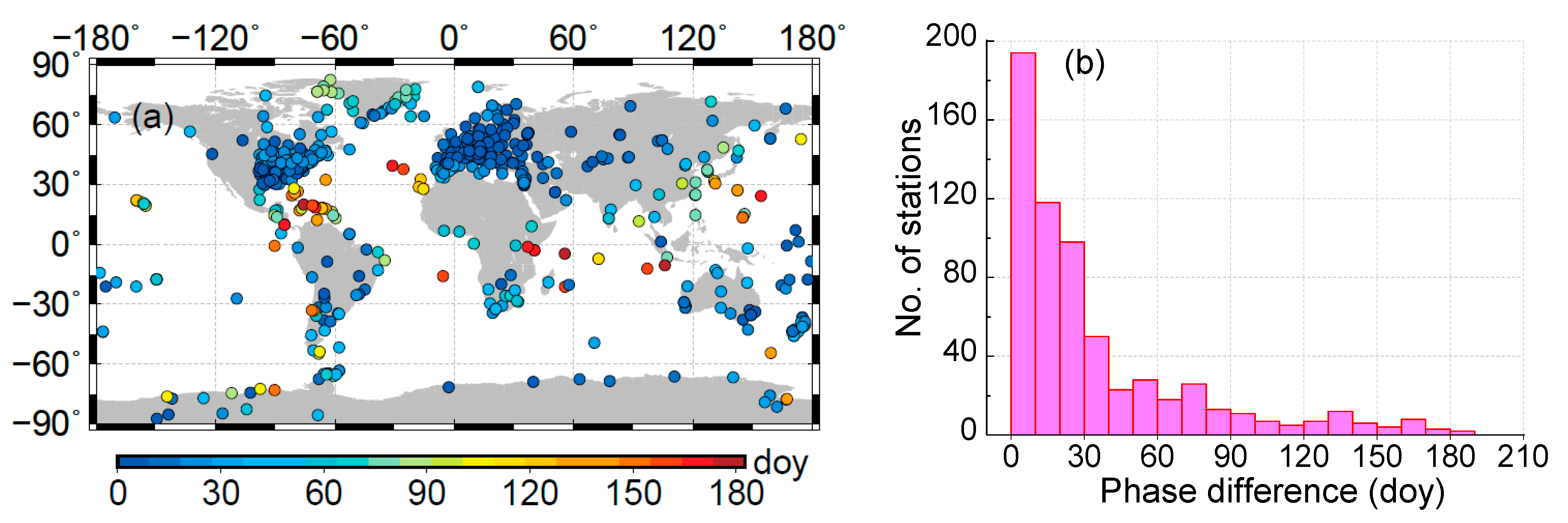 Remotesensing 12 02822 g007a