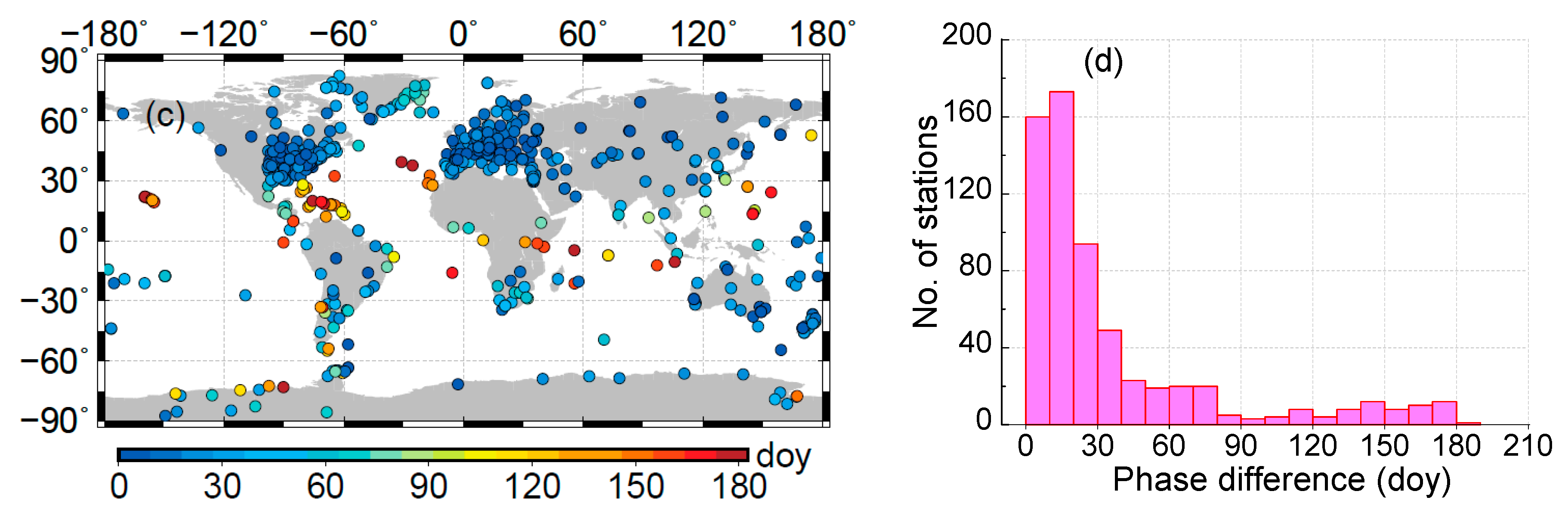 Remotesensing 12 02822 g007b