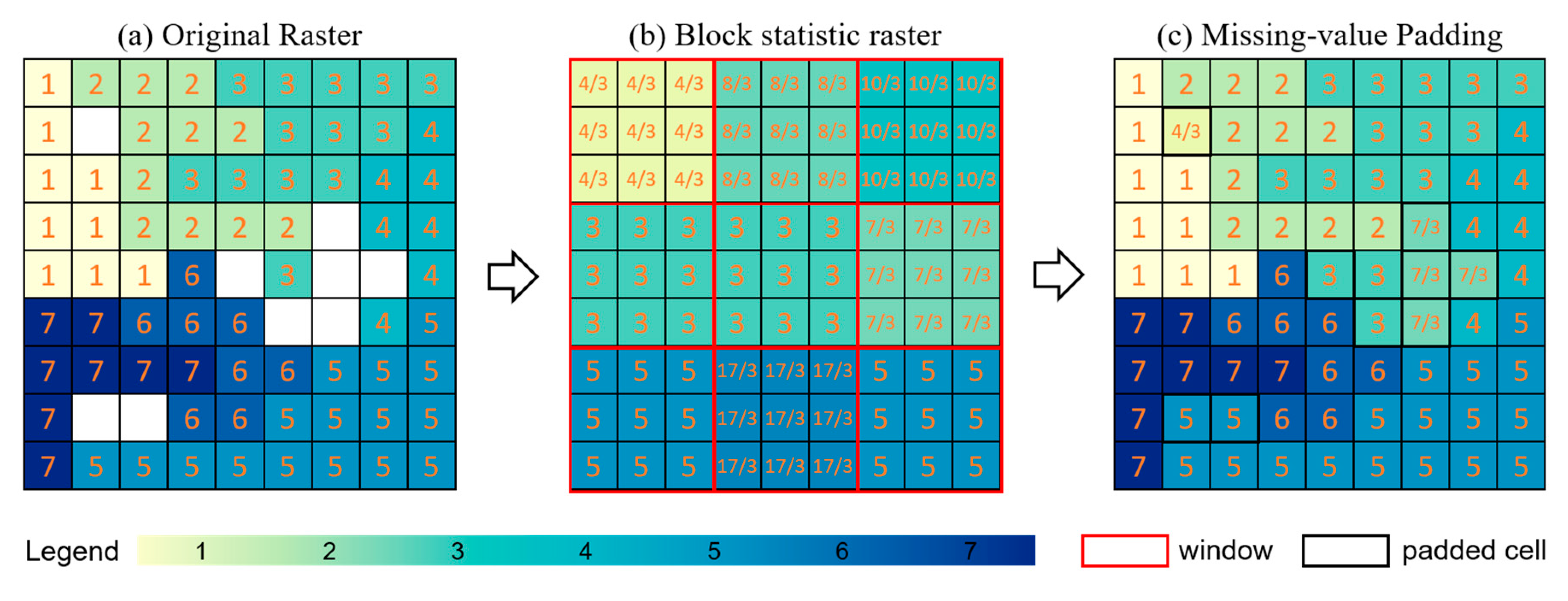 Remotesensing 12 02825 g004 Remotesensing 12 02825 g004