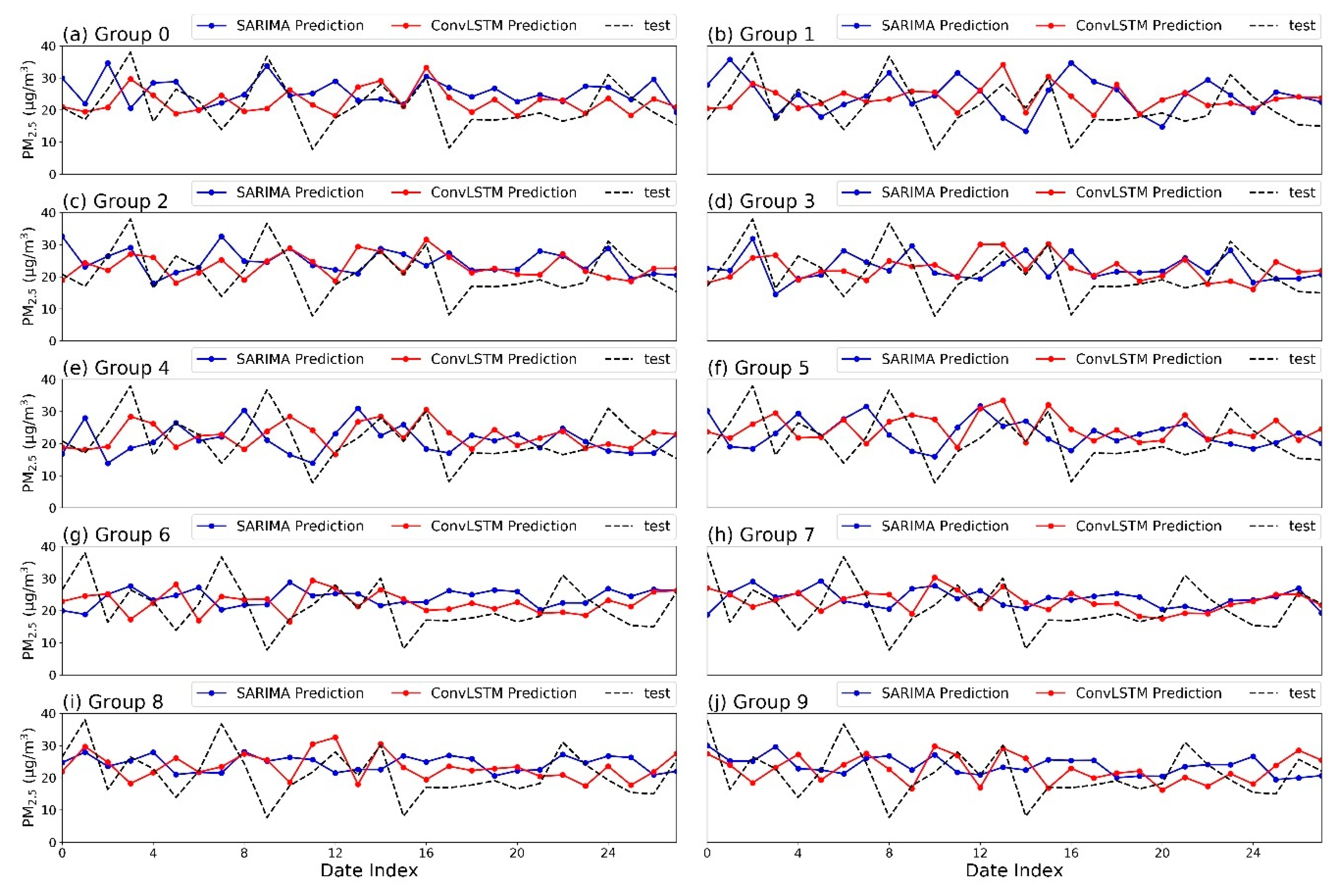Remotesensing 12 02825 g011 Remotesensing 12 02825 g011