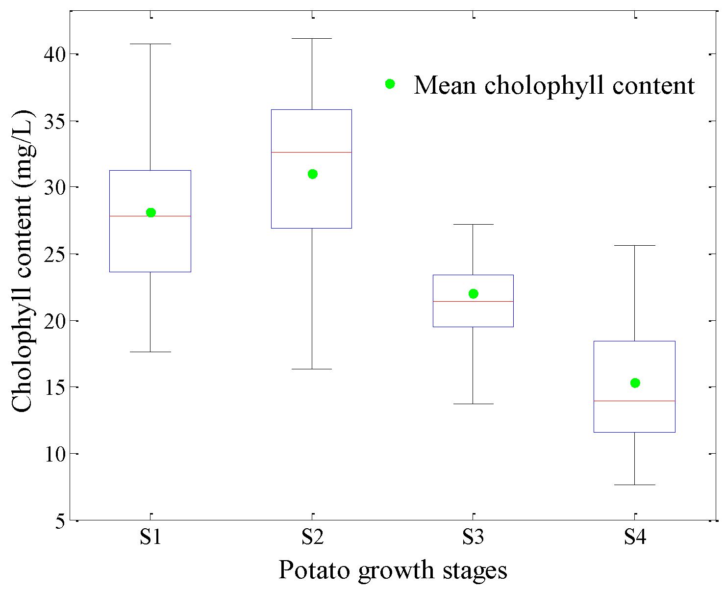 Remotesensing 12 02826 g004