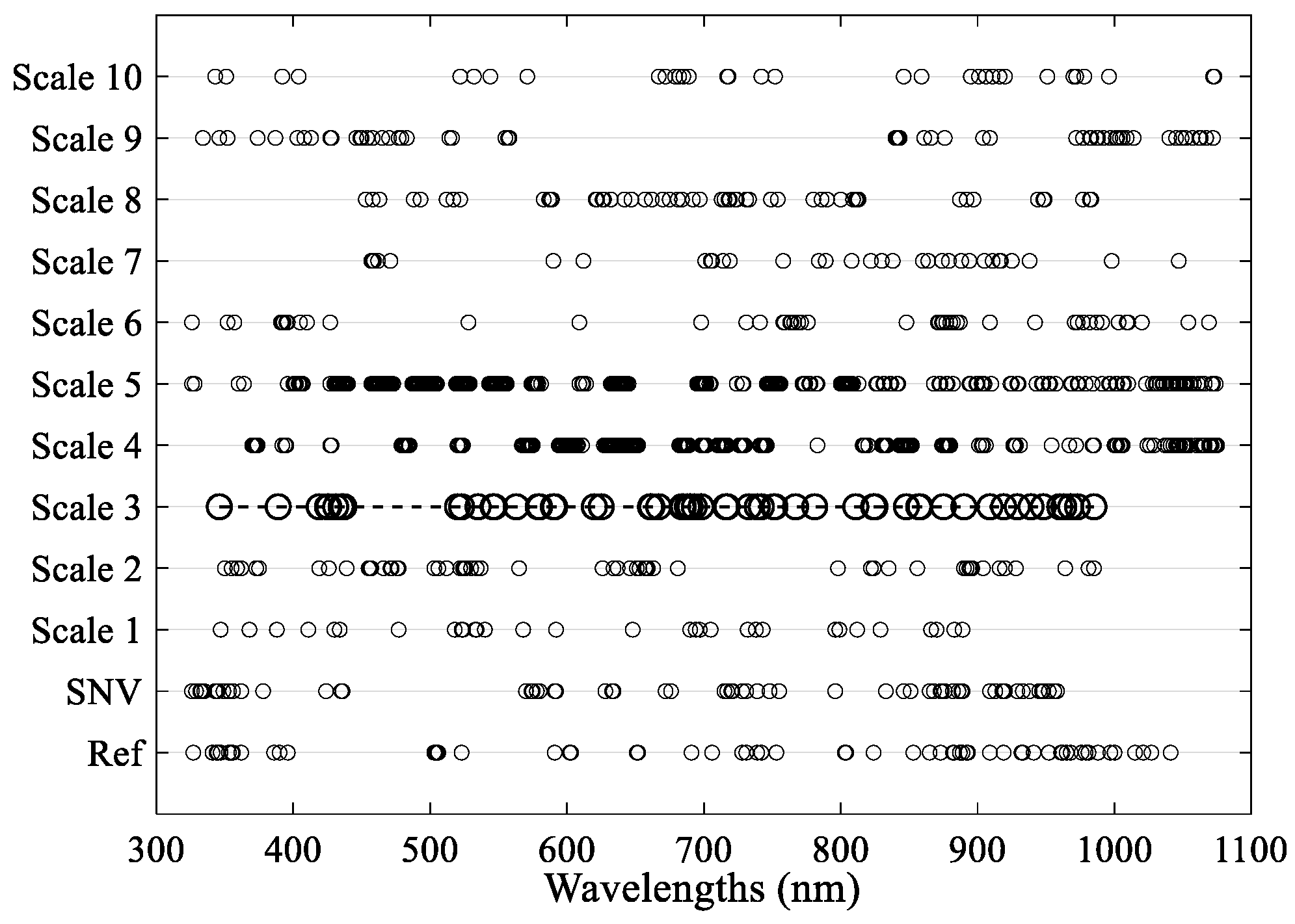 Remotesensing 12 02826 g011