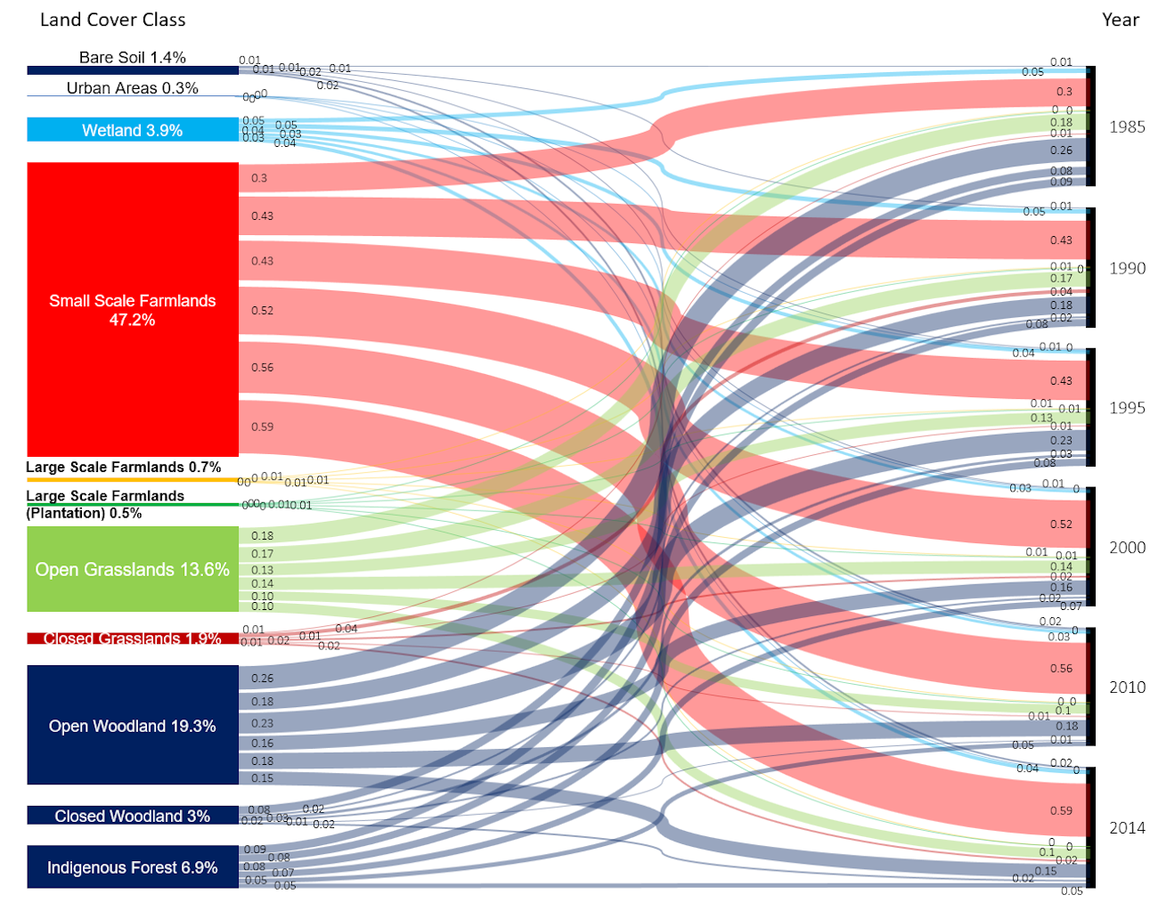 Remotesensing 12 02829 g006 Remotesensing 12 02829 g006