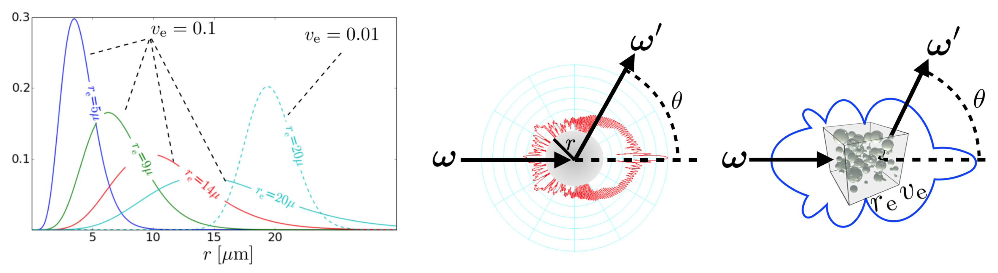 Remotesensing 12 02831 g002 Remotesensing 12 02831 g002