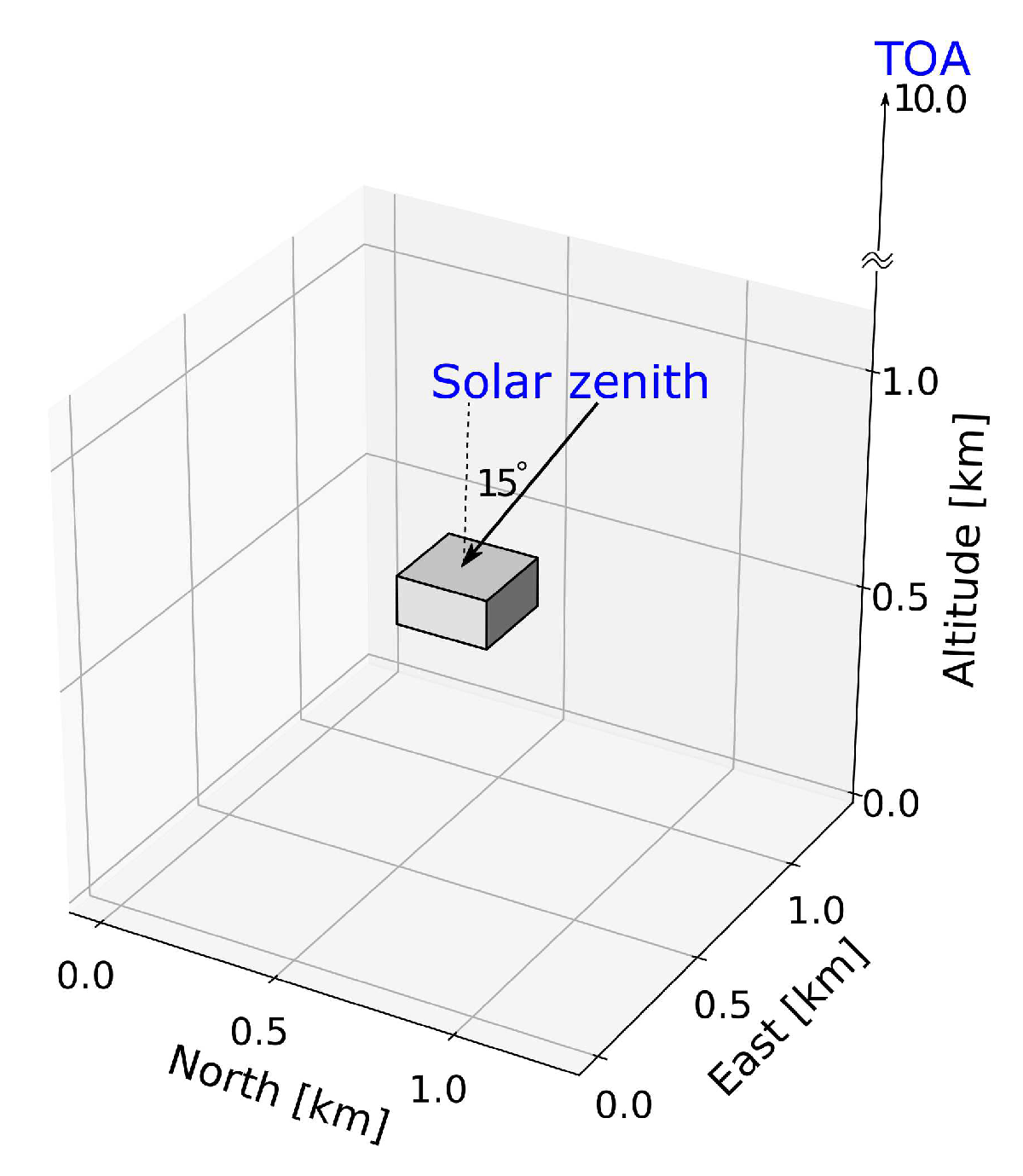 Remotesensing 12 02831 g005 Remotesensing 12 02831 g005