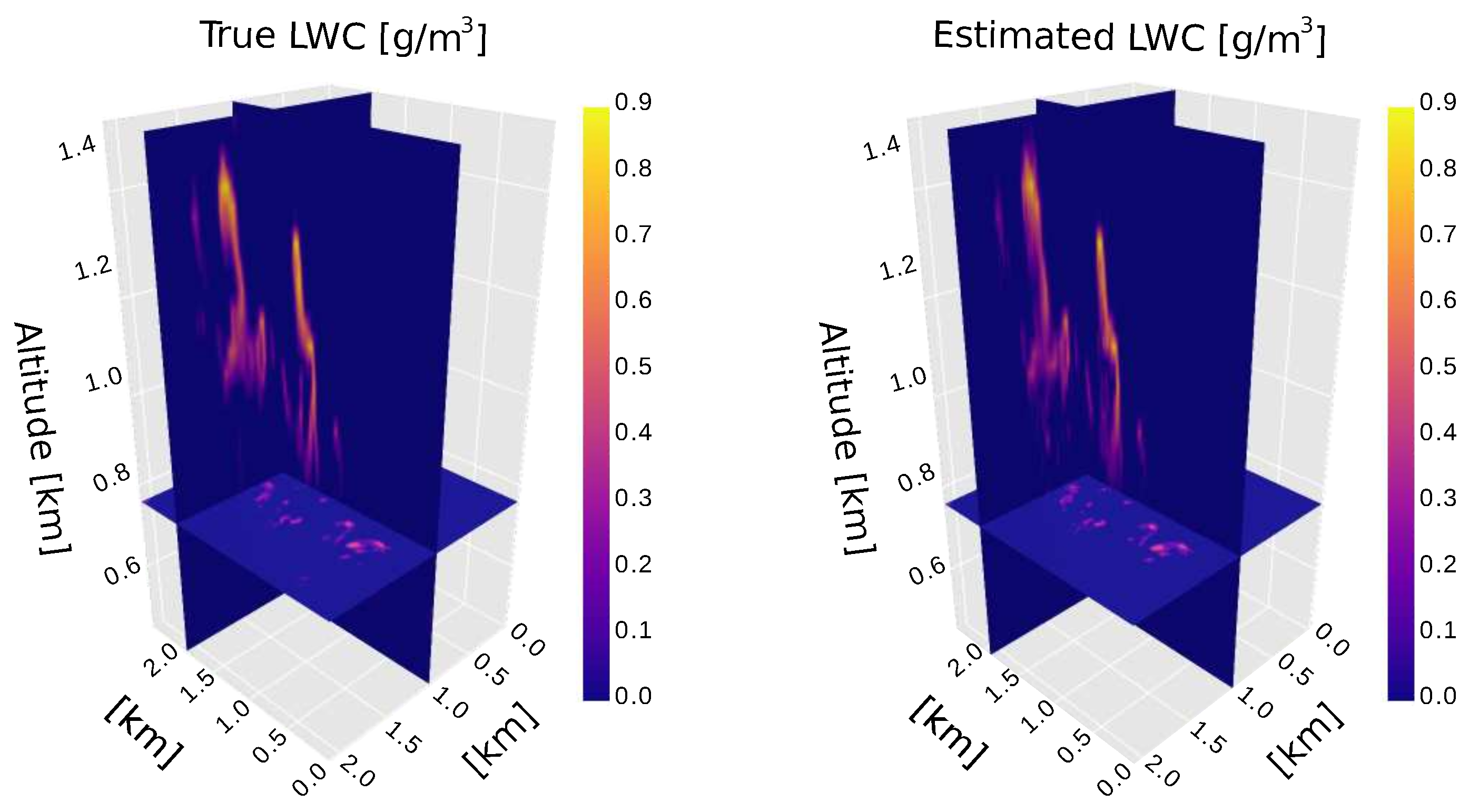 Remotesensing 12 02831 g012 Remotesensing 12 02831 g012