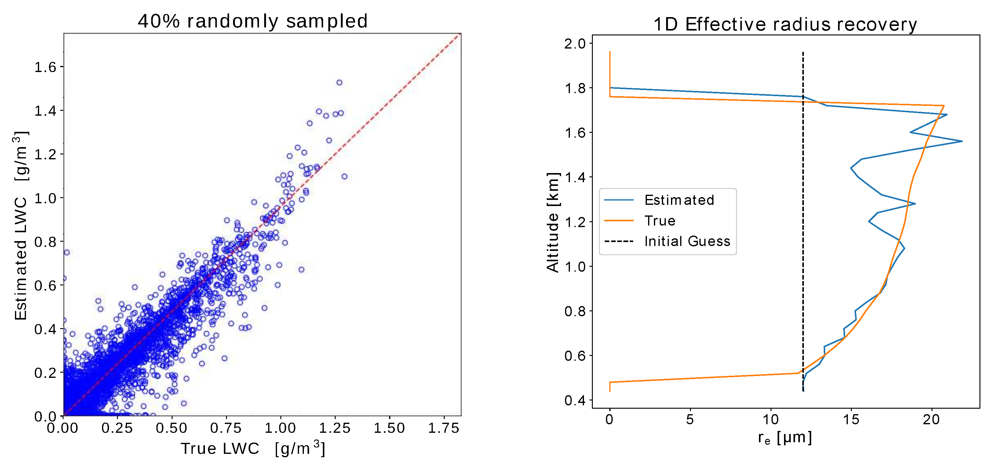 Remotesensing 12 02831 g013 Remotesensing 12 02831 g013