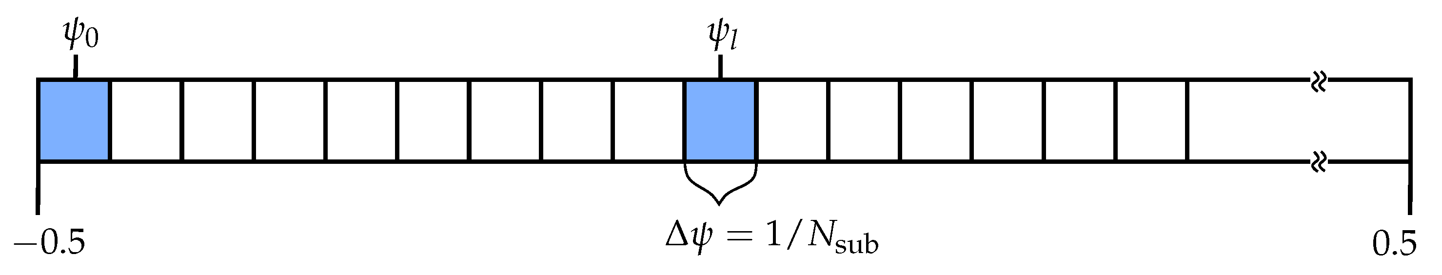 Remotesensing 12 02831 g0a1 Remotesensing 12 02831 g0a1