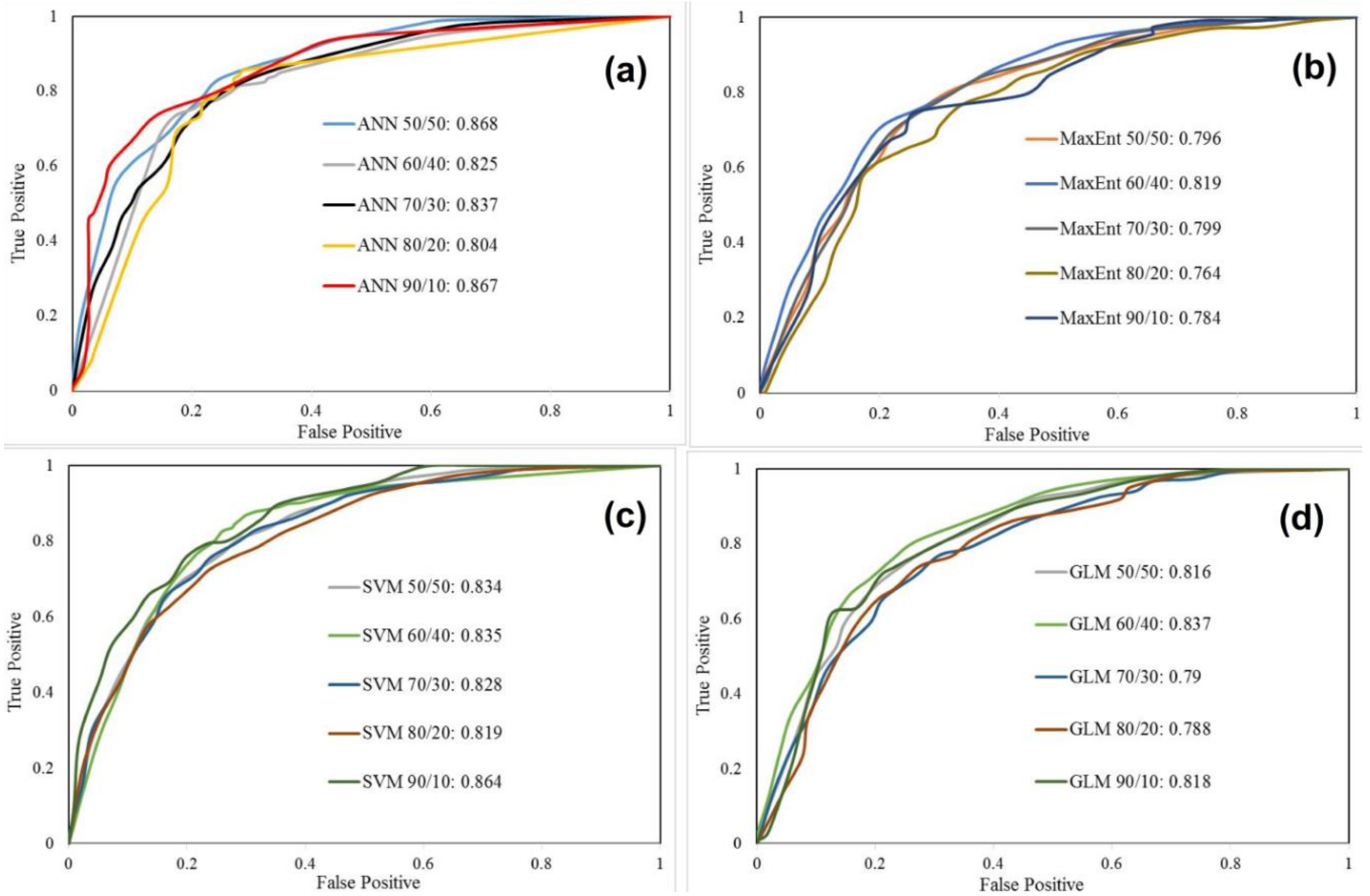 Remotesensing 12 02833 g012