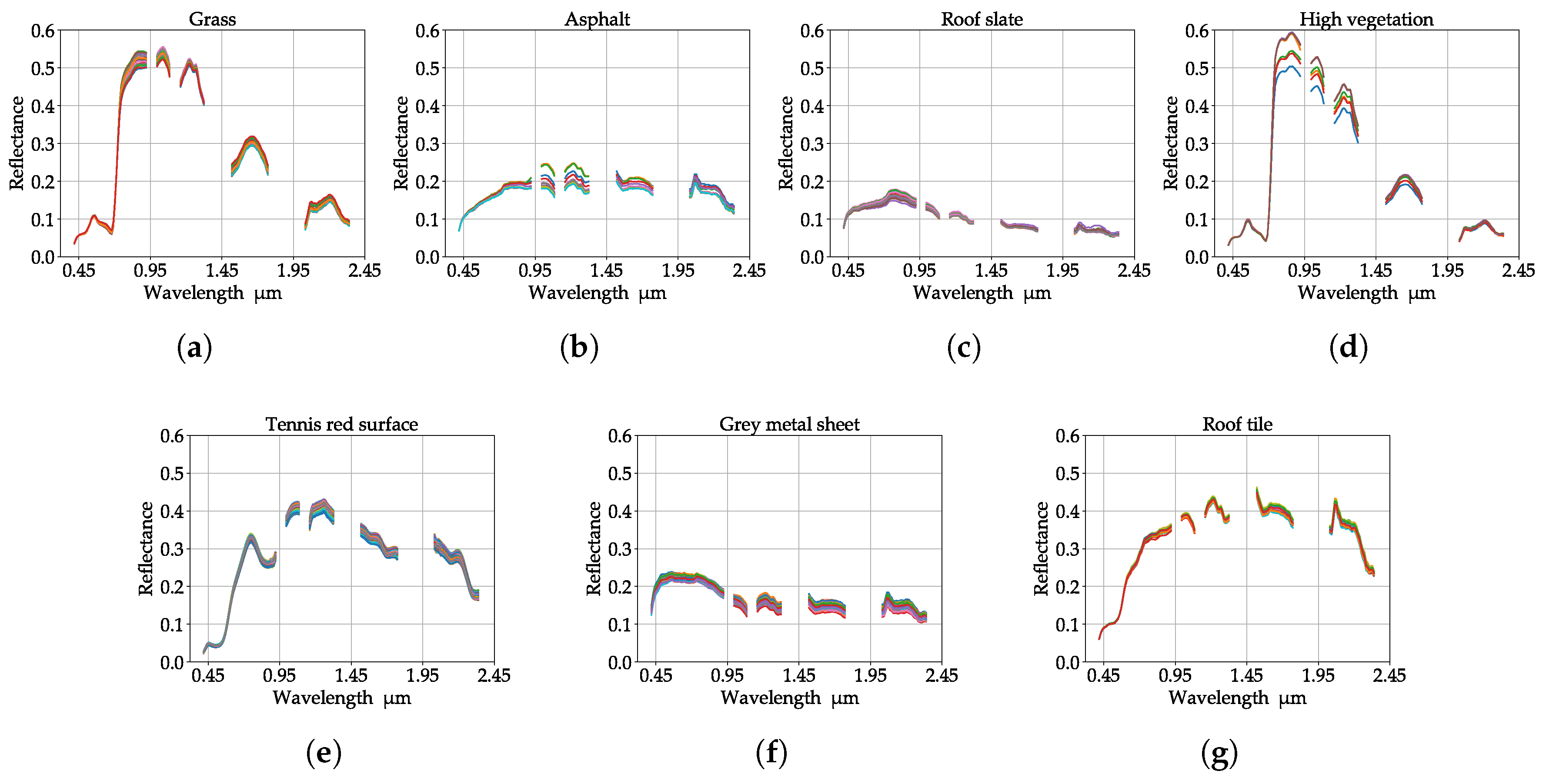 Remotesensing 12 02834 g004