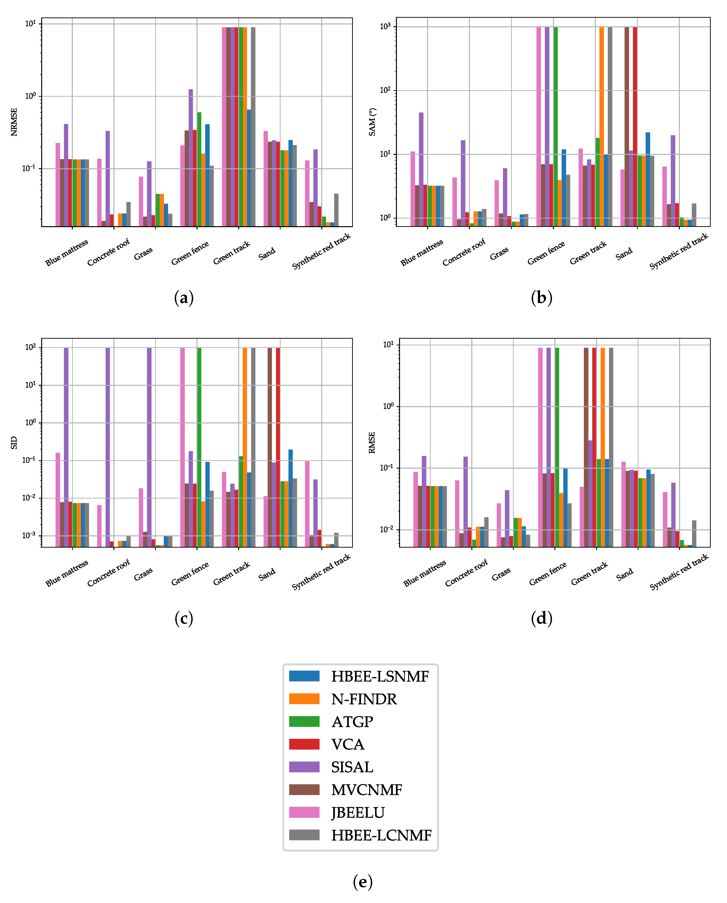 Remotesensing 12 02834 g015