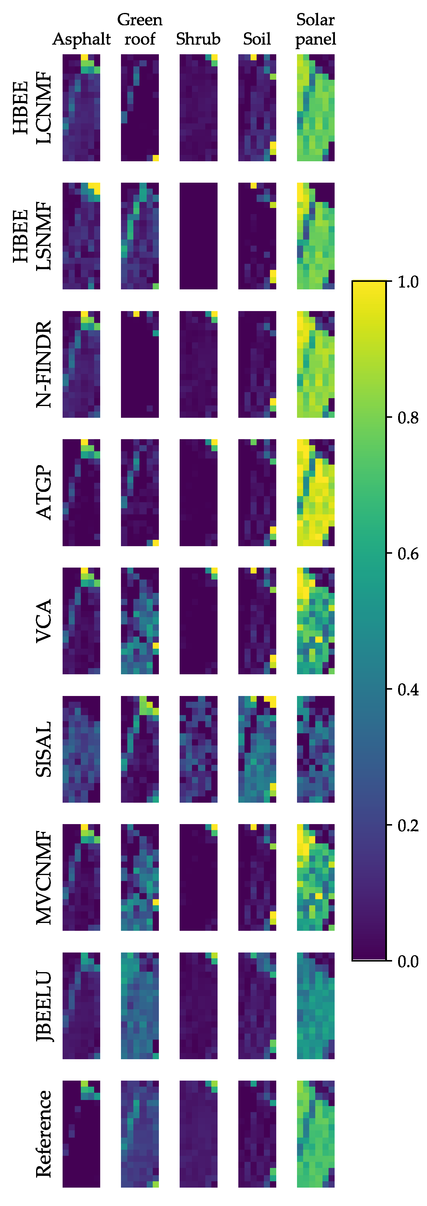 Remotesensing 12 02834 g018