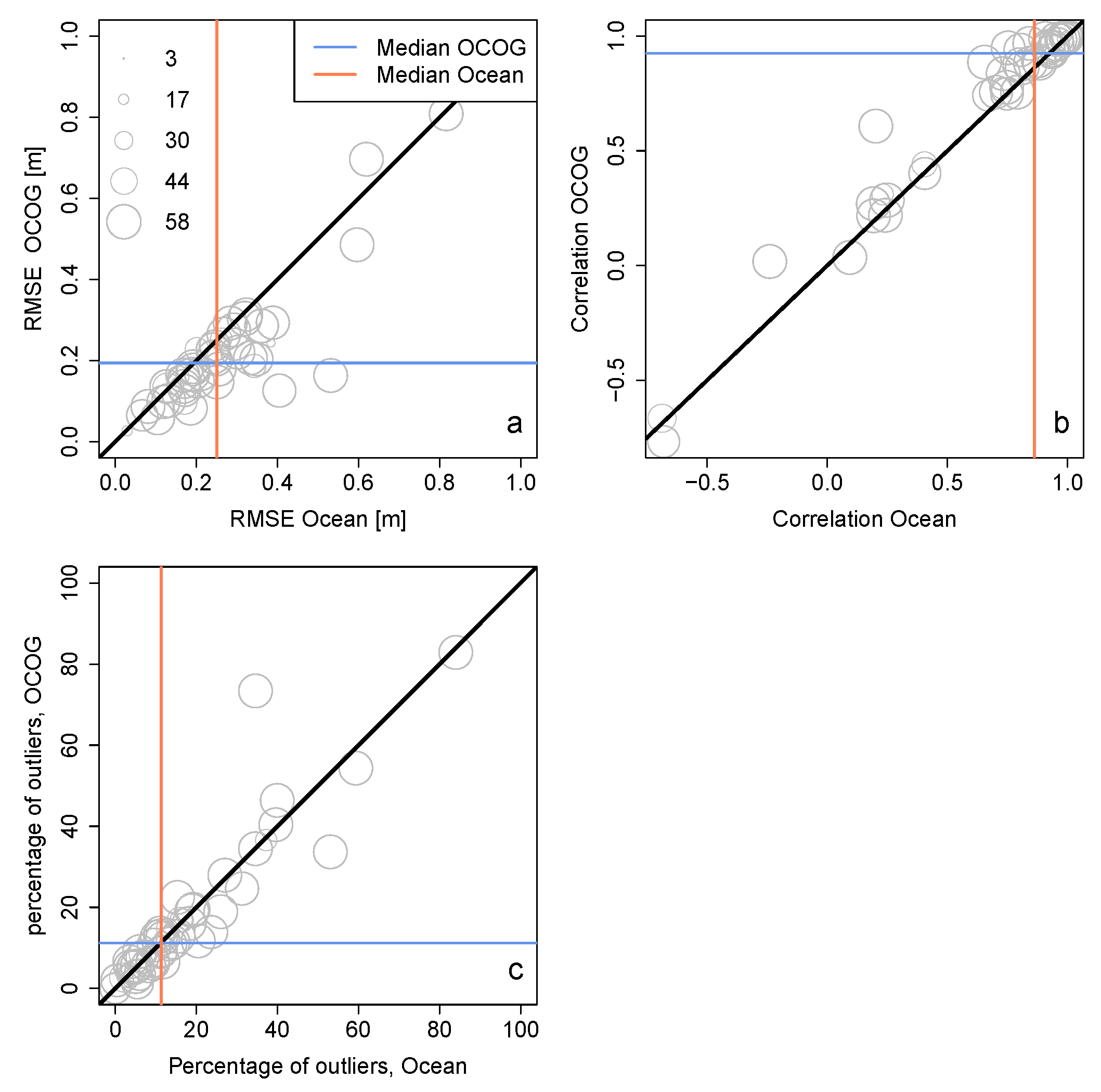 Remotesensing 12 02835 g002 Remotesensing 12 02835 g002
