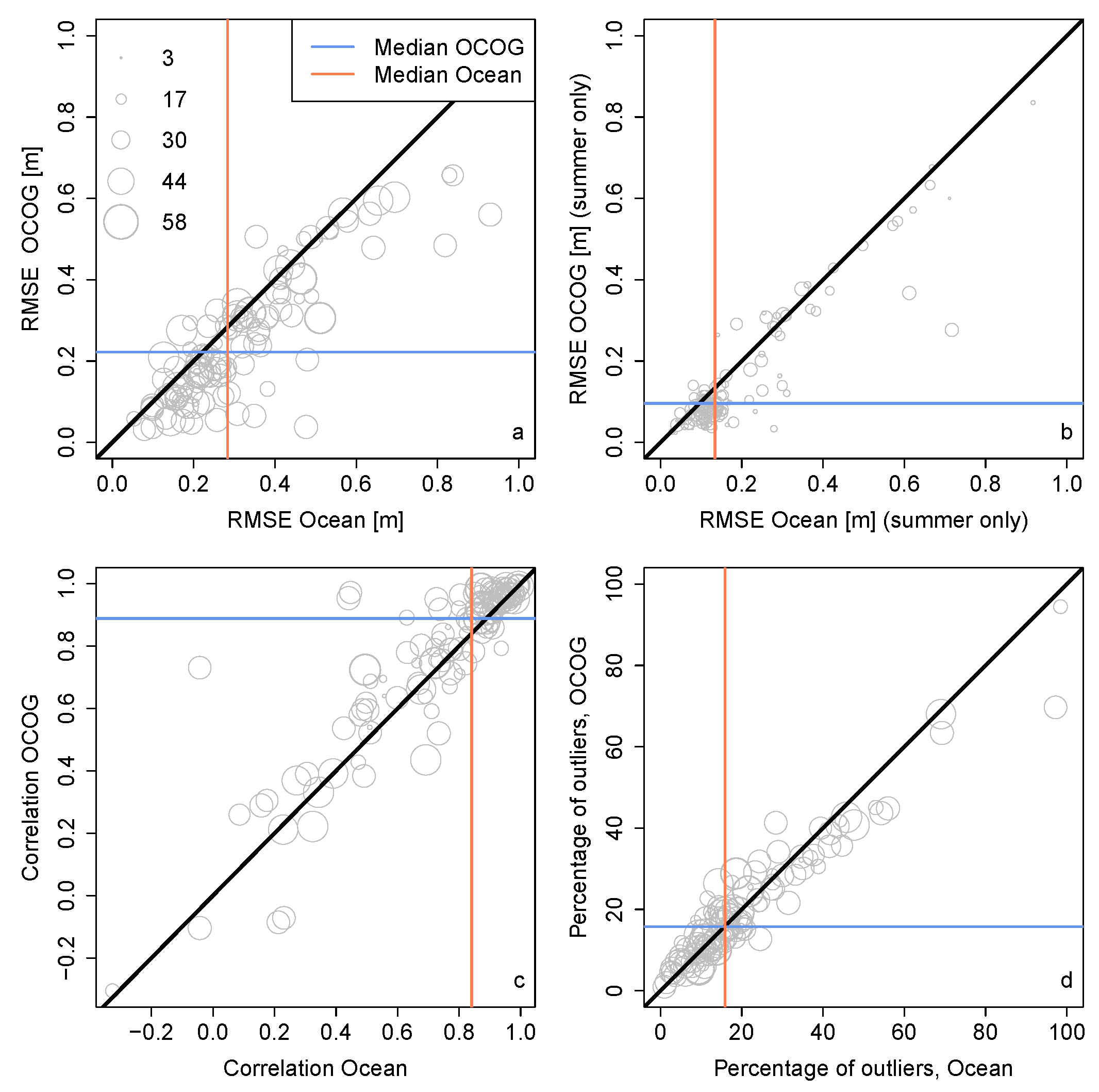 Remotesensing 12 02835 g003 Remotesensing 12 02835 g003