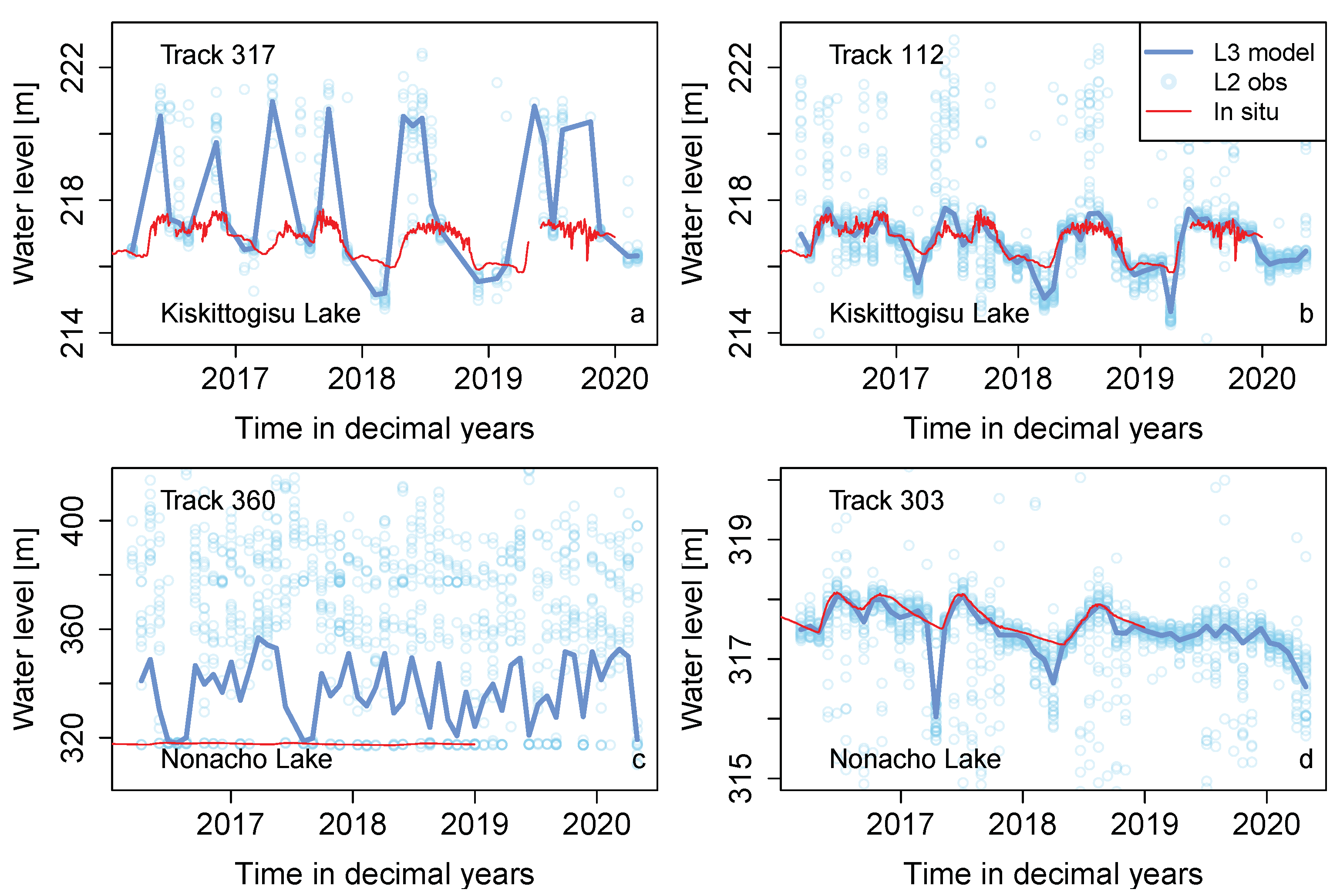 Remotesensing 12 02835 g006 Remotesensing 12 02835 g006