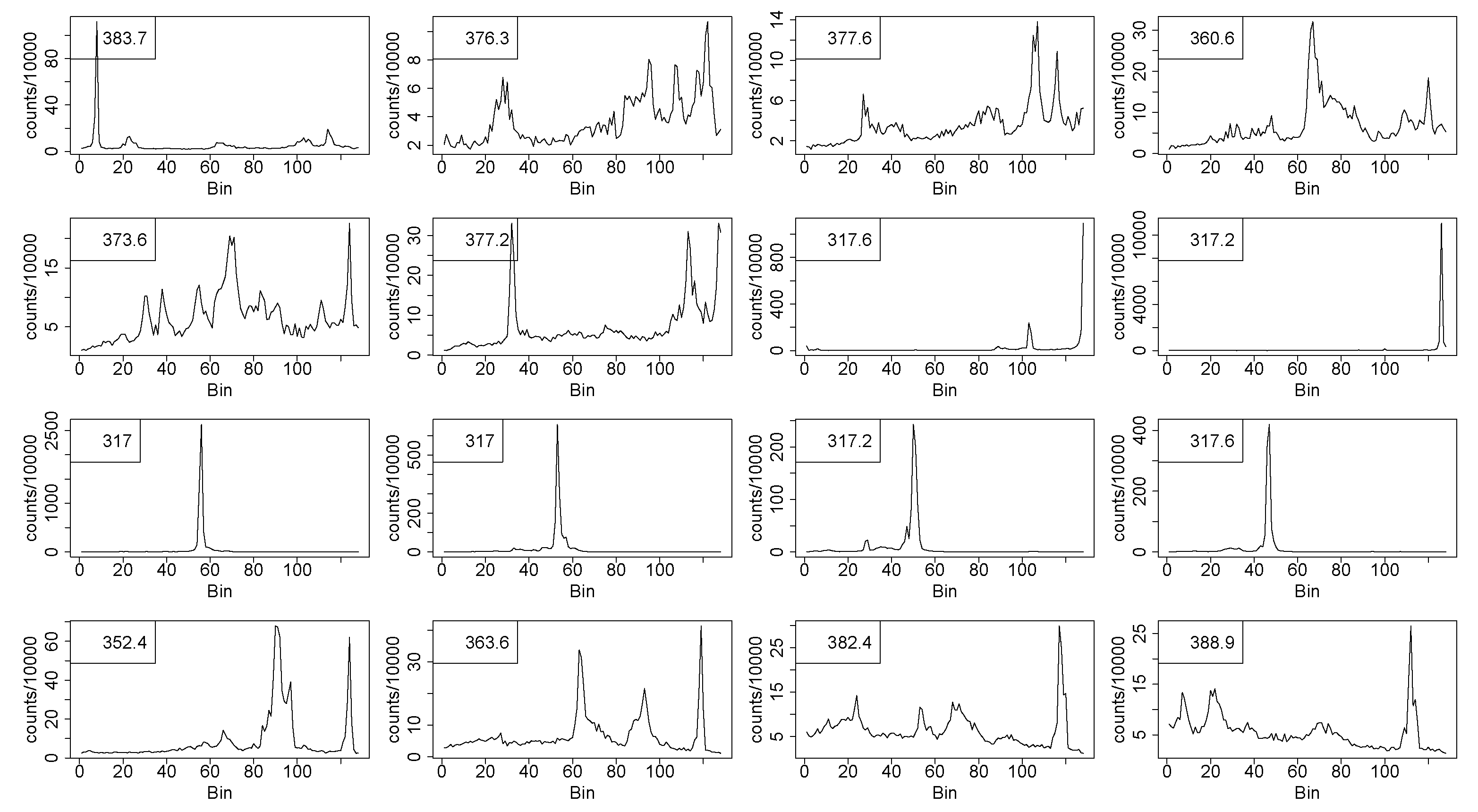 Remotesensing 12 02835 g0a1 Remotesensing 12 02835 g0a1