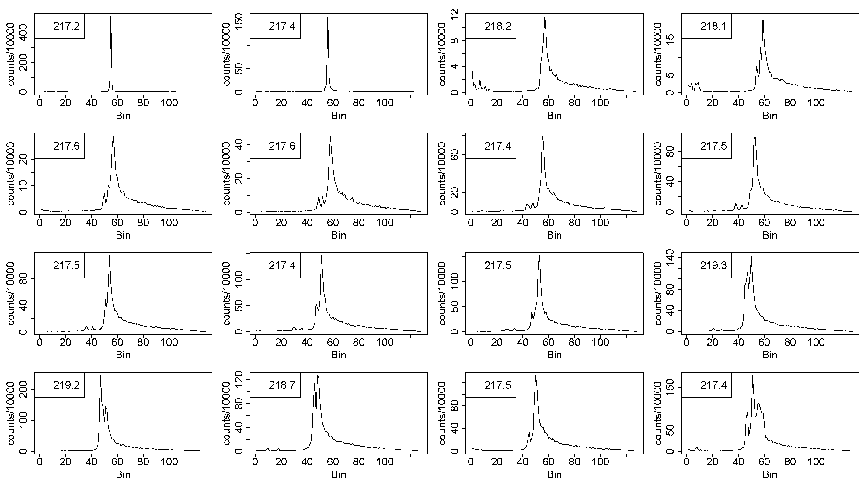 Remotesensing 12 02835 g0a2 Remotesensing 12 02835 g0a2