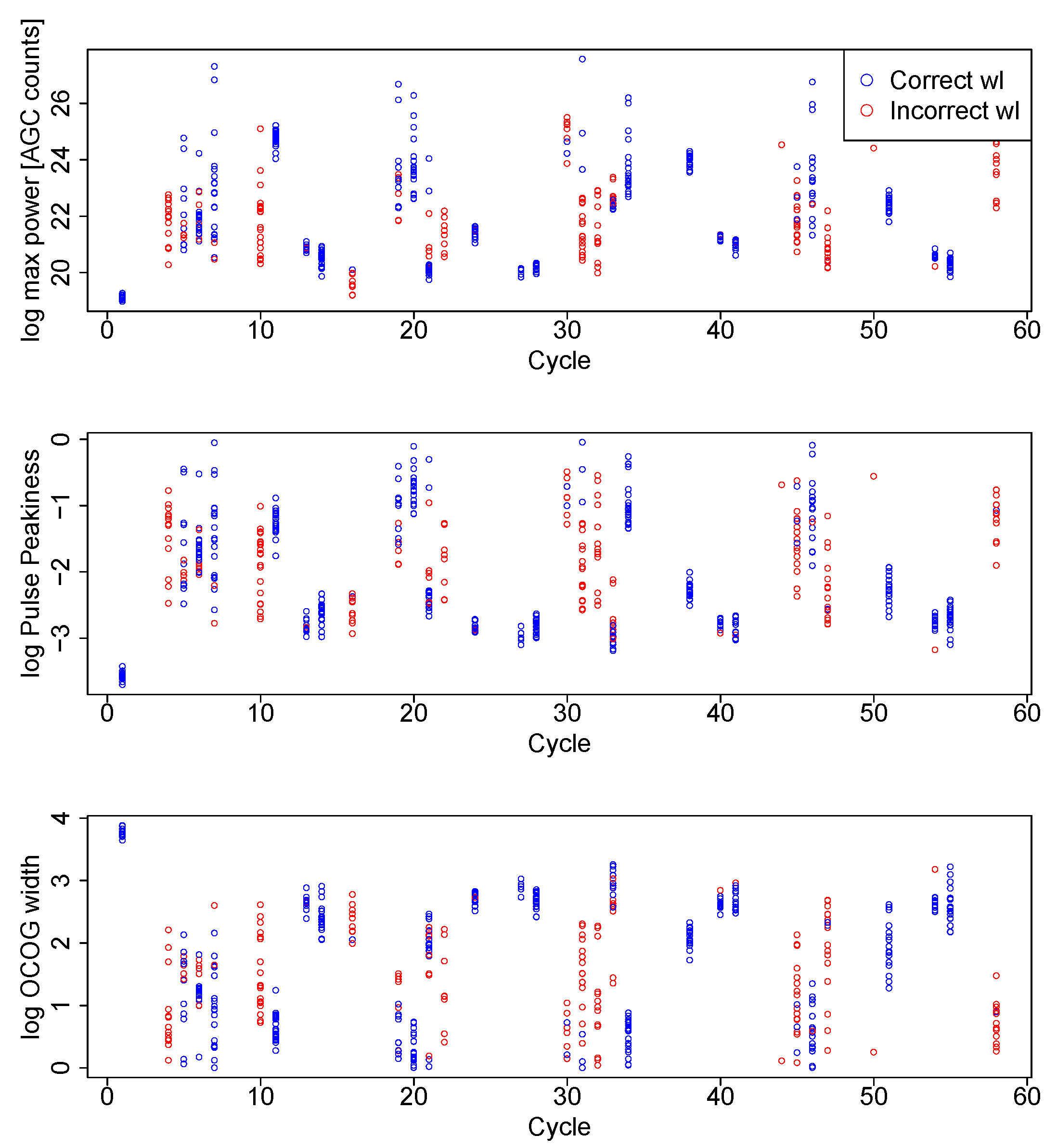Remotesensing 12 02835 g0a4 Remotesensing 12 02835 g0a4