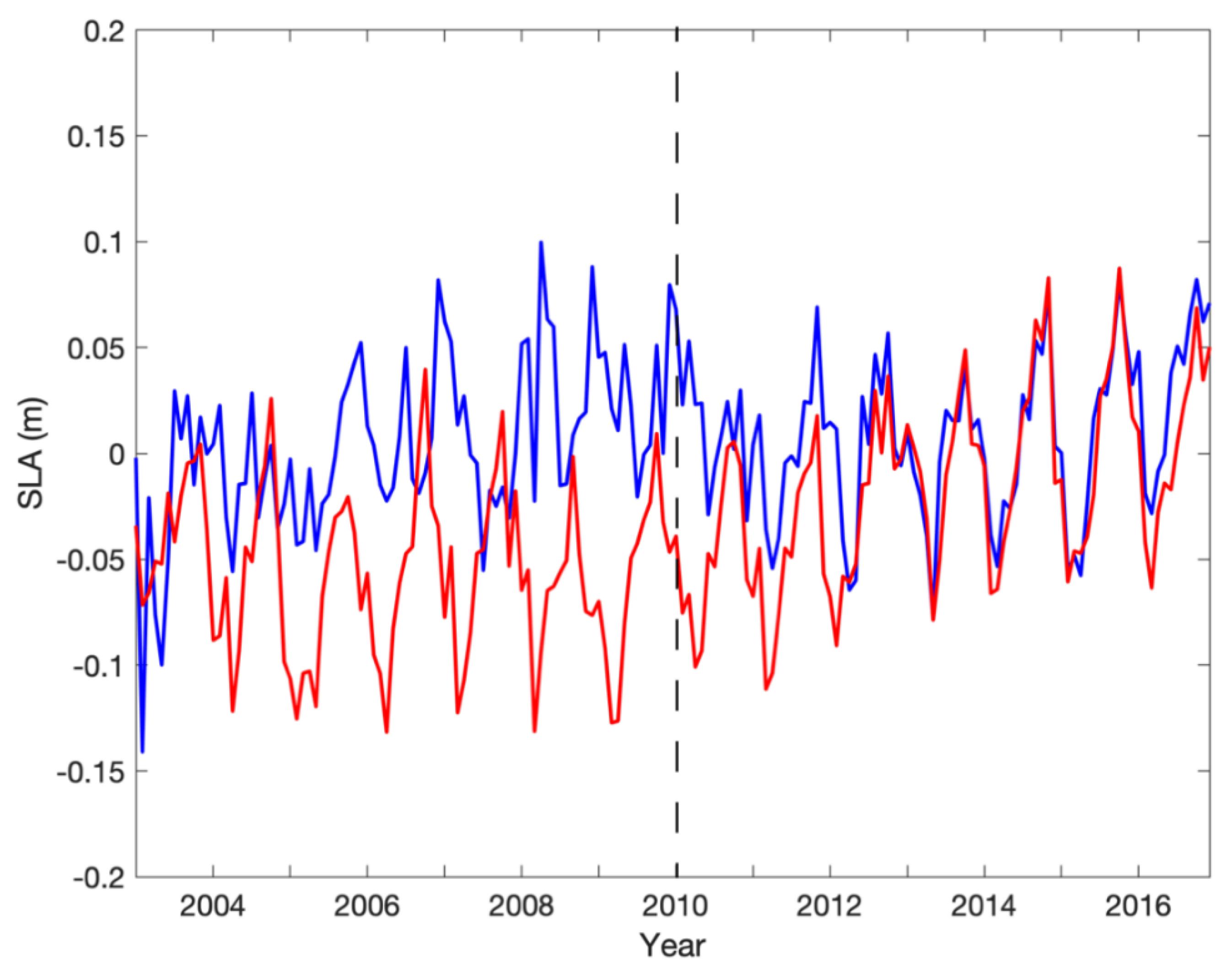 Remotesensing 12 02837 g002 Remotesensing 12 02837 g002