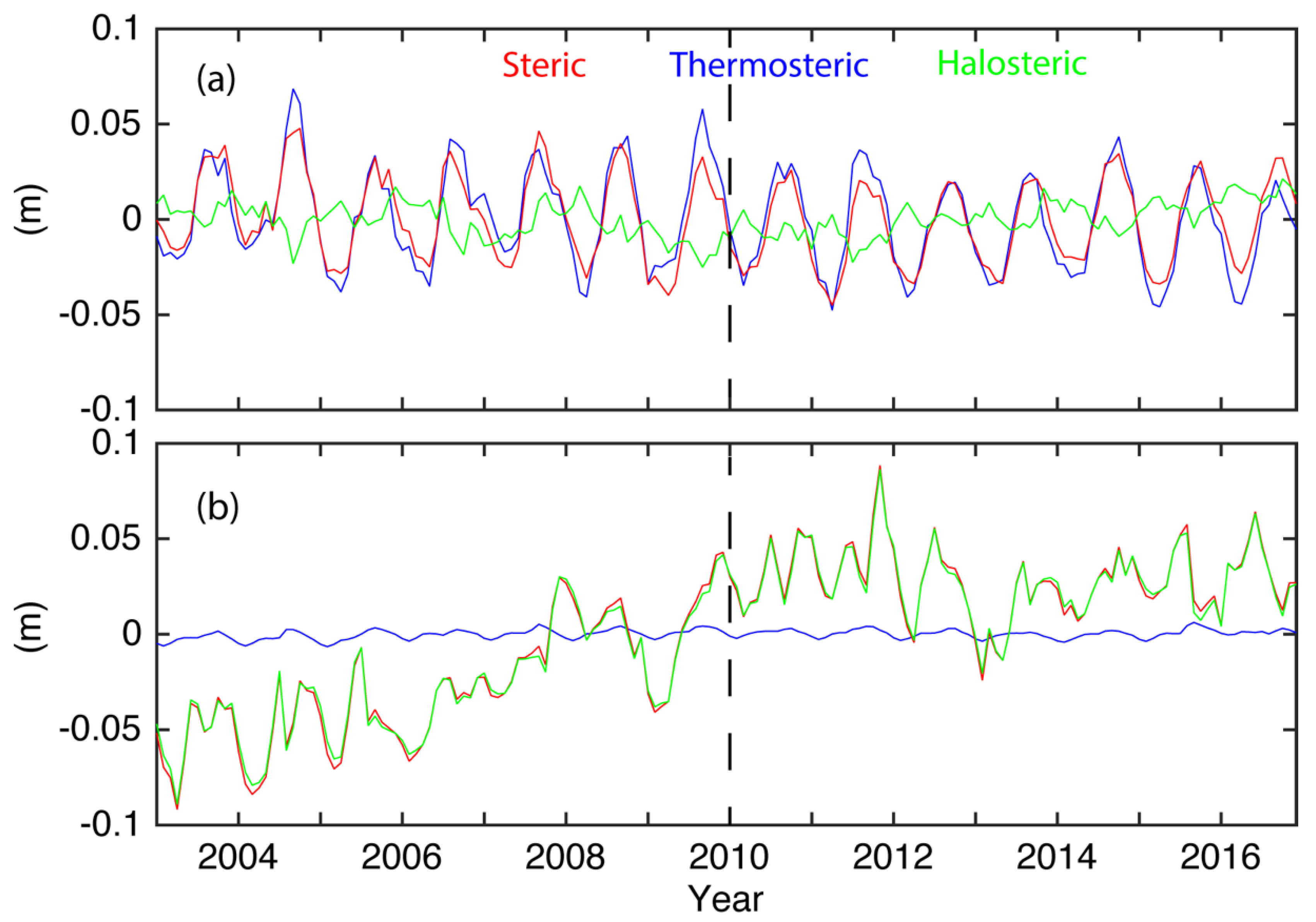 Remotesensing 12 02837 g008 Remotesensing 12 02837 g008