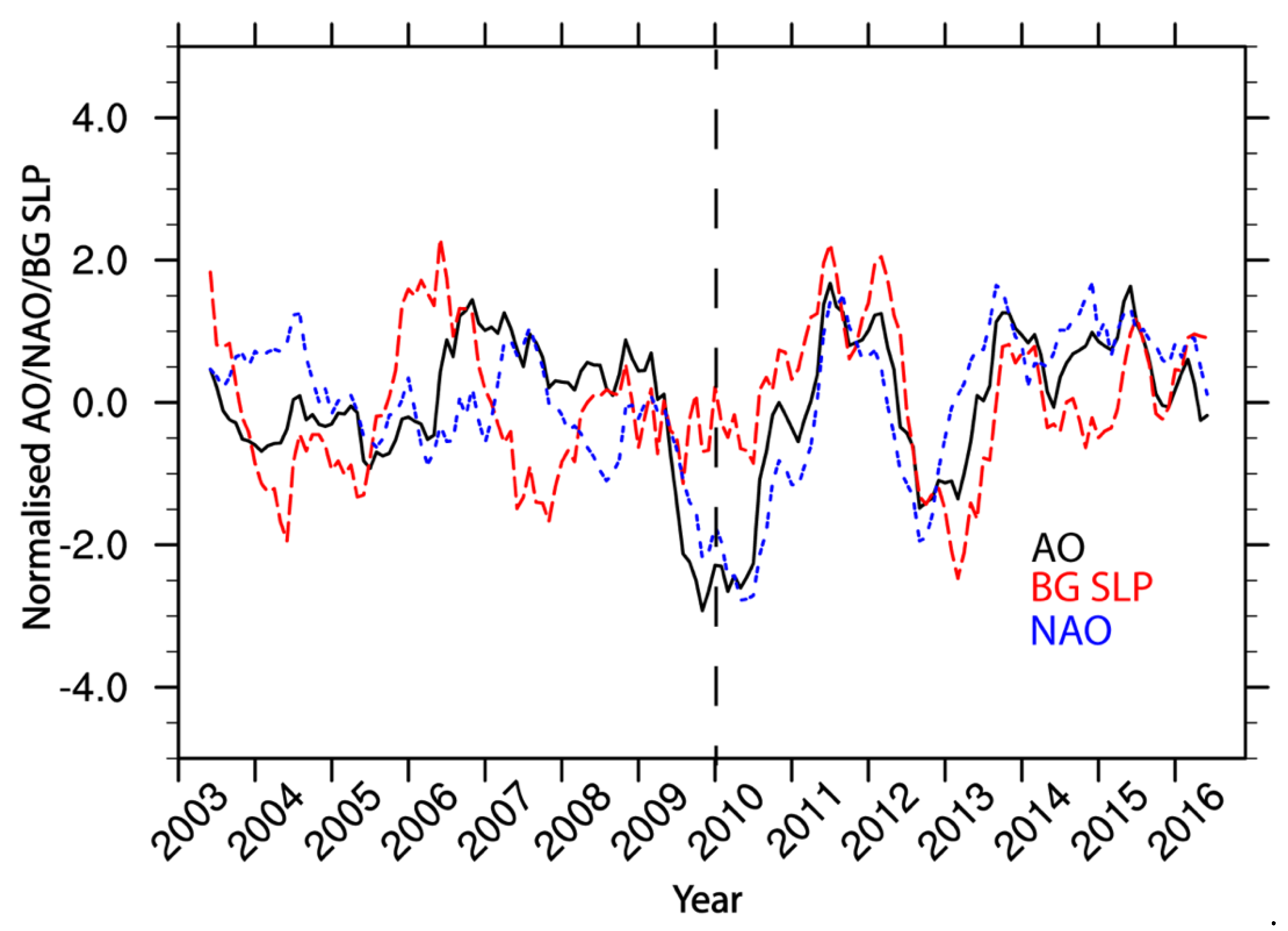 Remotesensing 12 02837 g010 Remotesensing 12 02837 g010