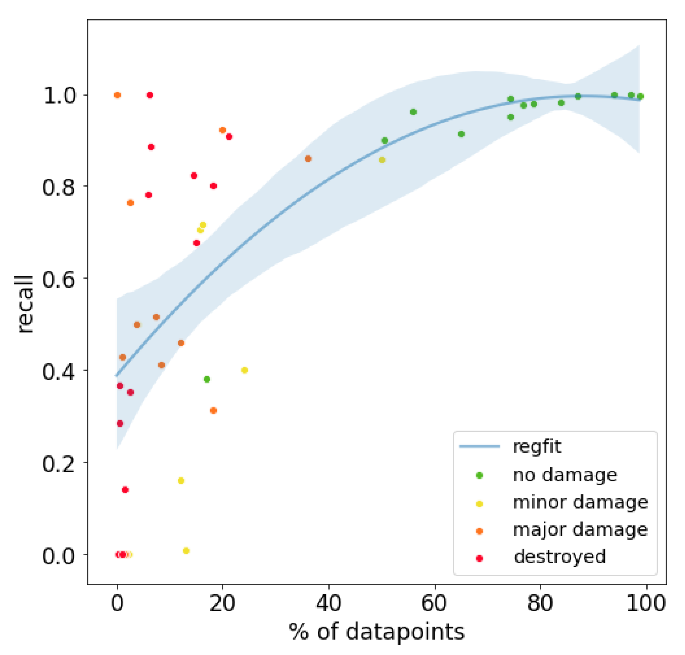 Remotesensing 12 02839 g009