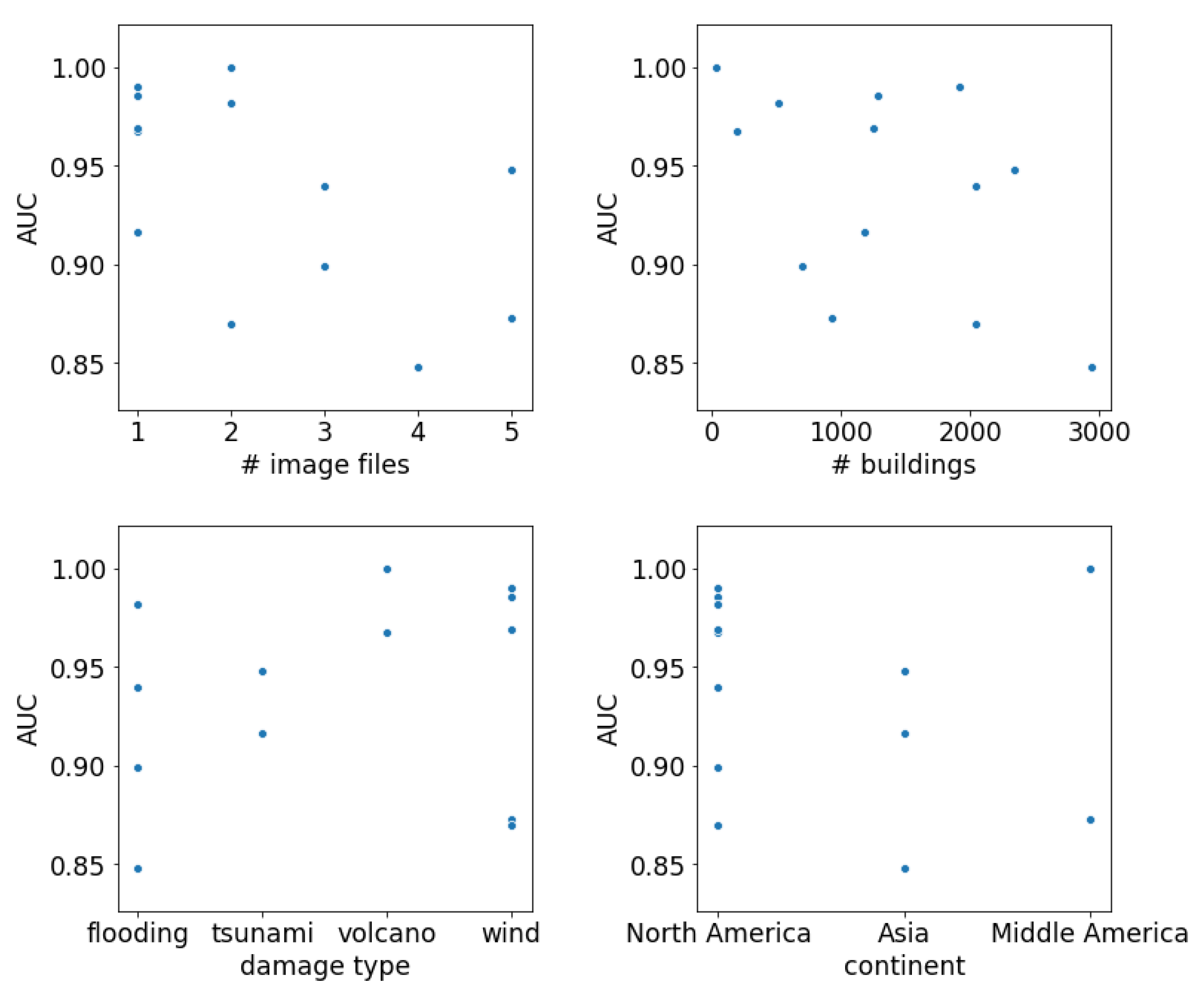 Remotesensing 12 02839 g011