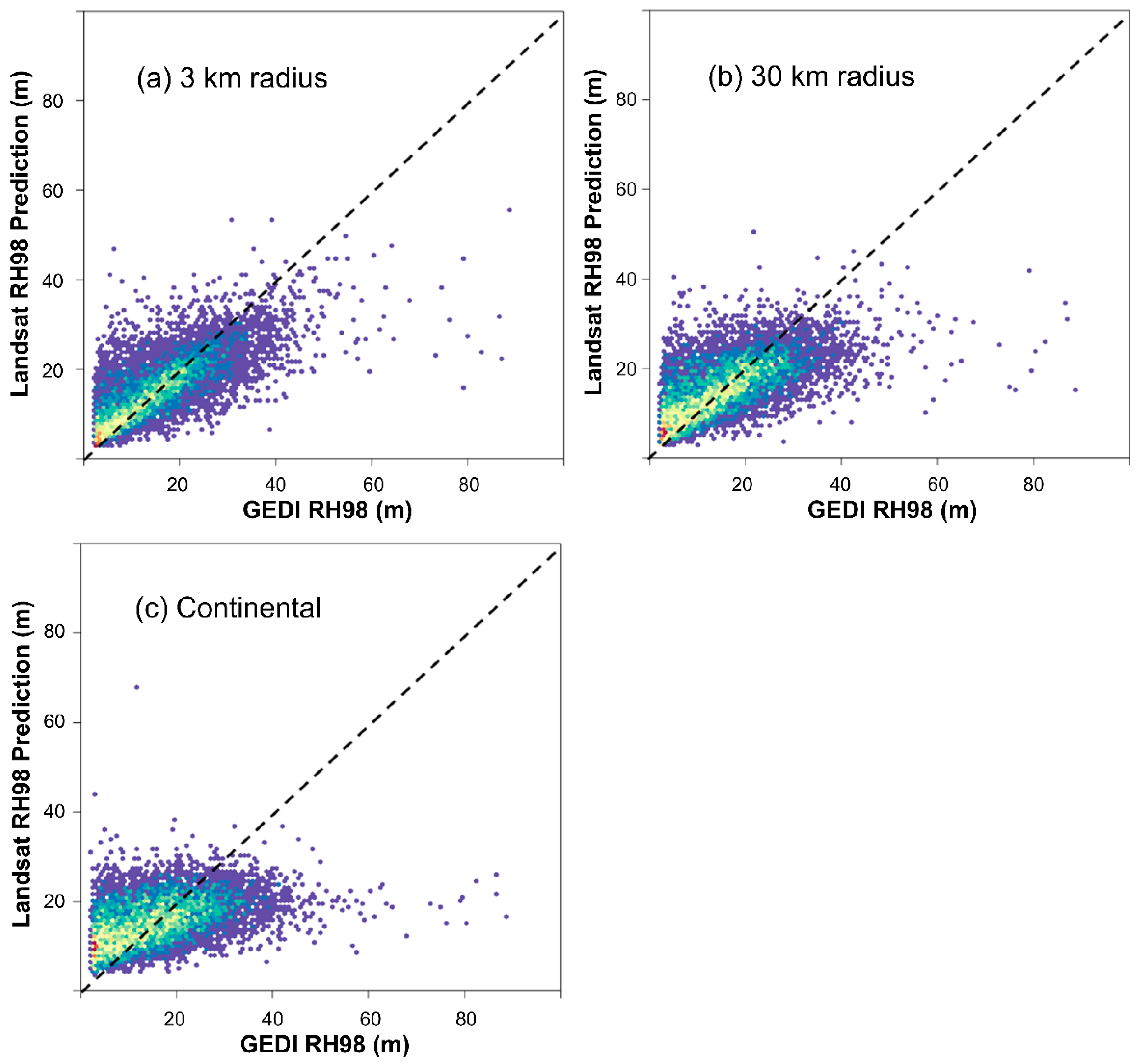 Remotesensing 12 02840 g003 Remotesensing 12 02840 g003