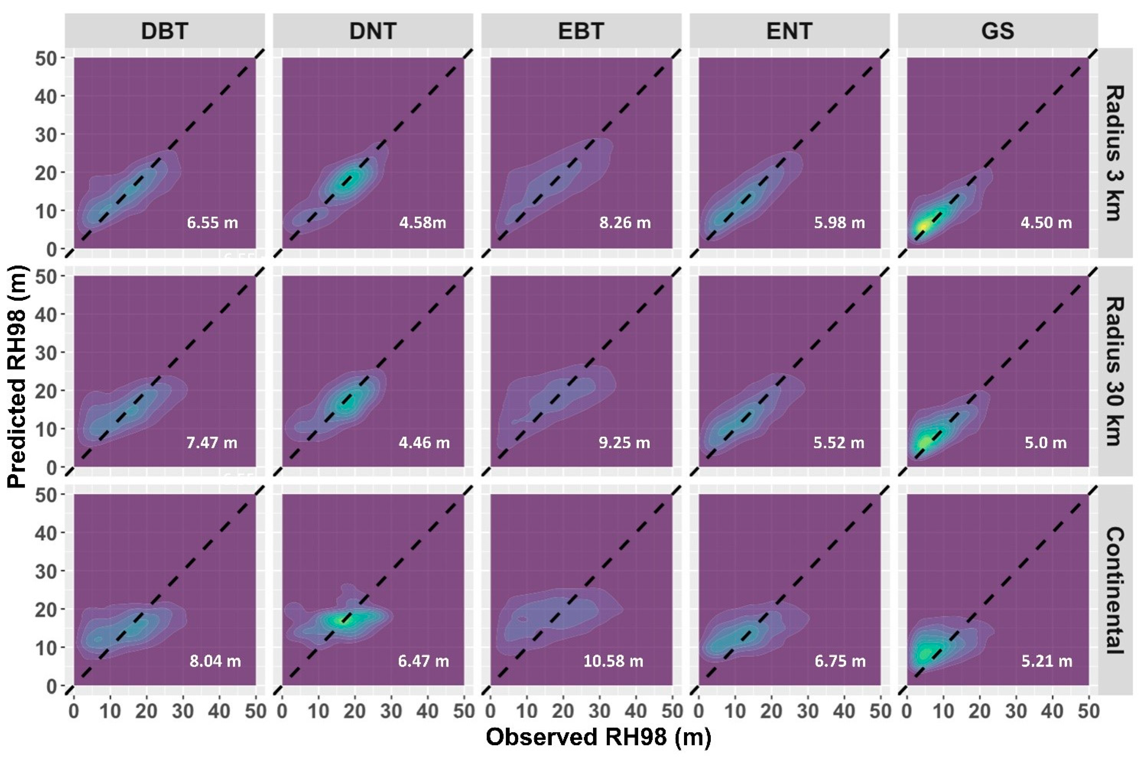 Remotesensing 12 02840 g004 Remotesensing 12 02840 g004