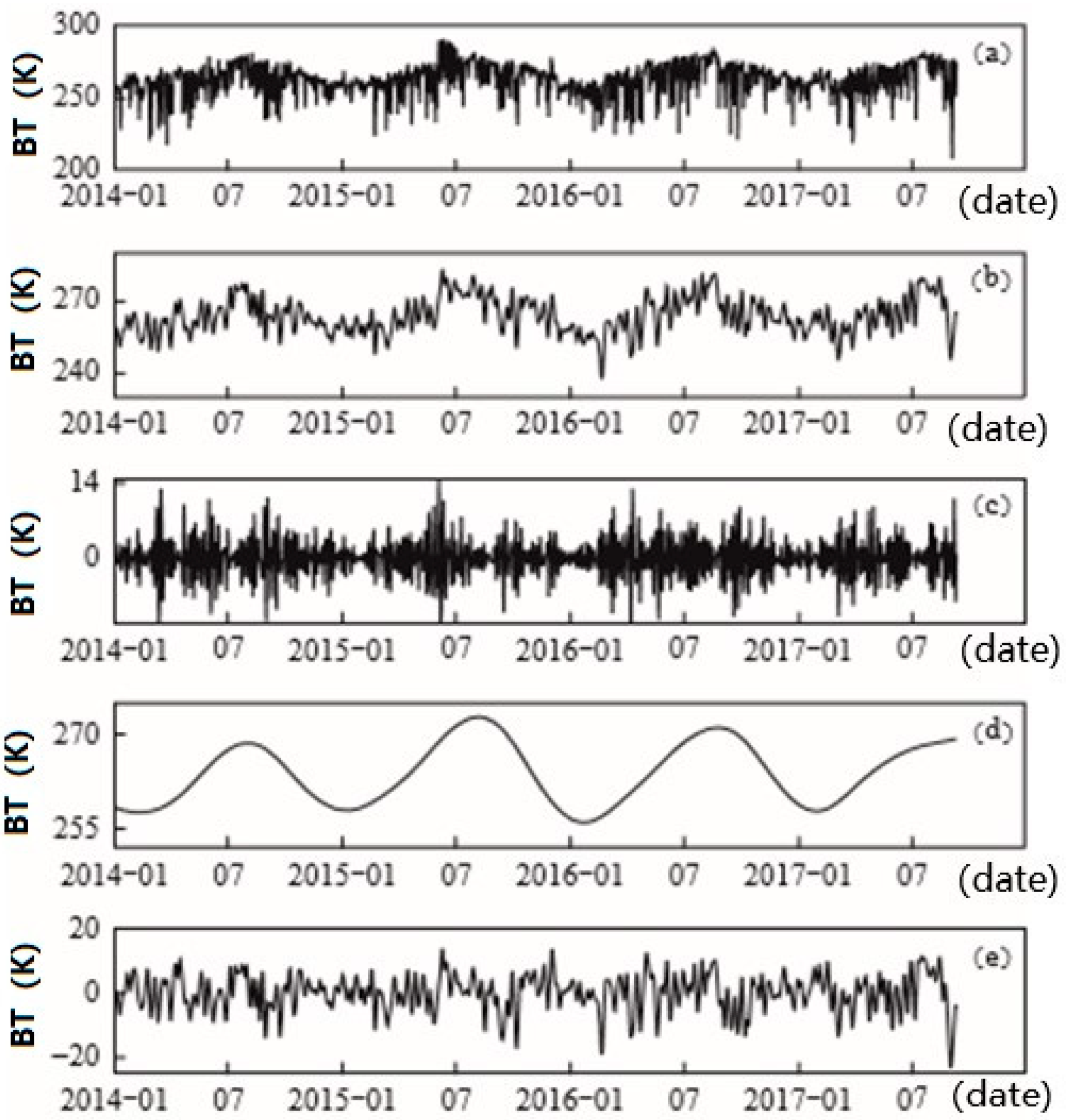 Remotesensing 12 02843 g001 Remotesensing 12 02843 g001