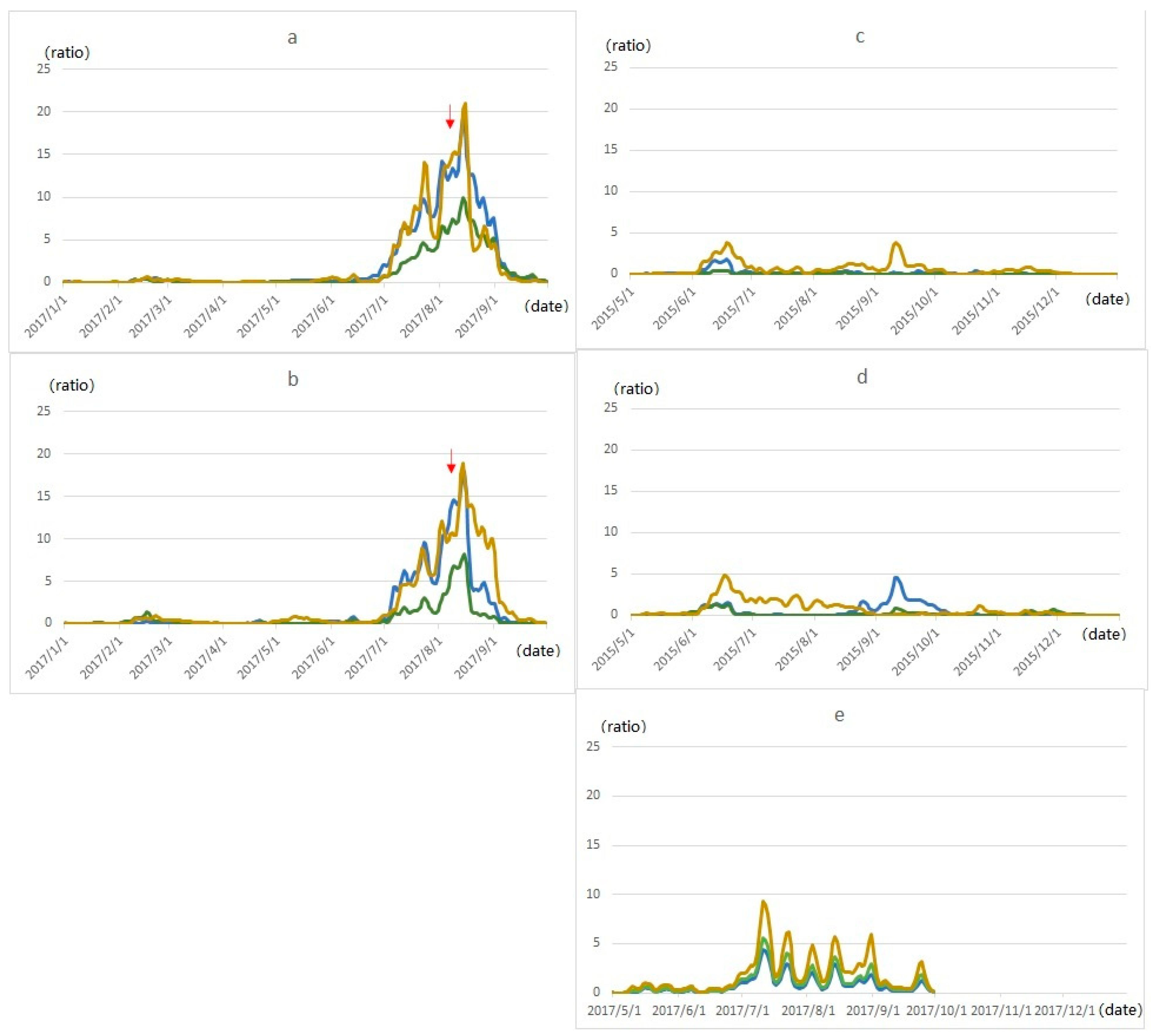 Remotesensing 12 02843 g006 Remotesensing 12 02843 g006
