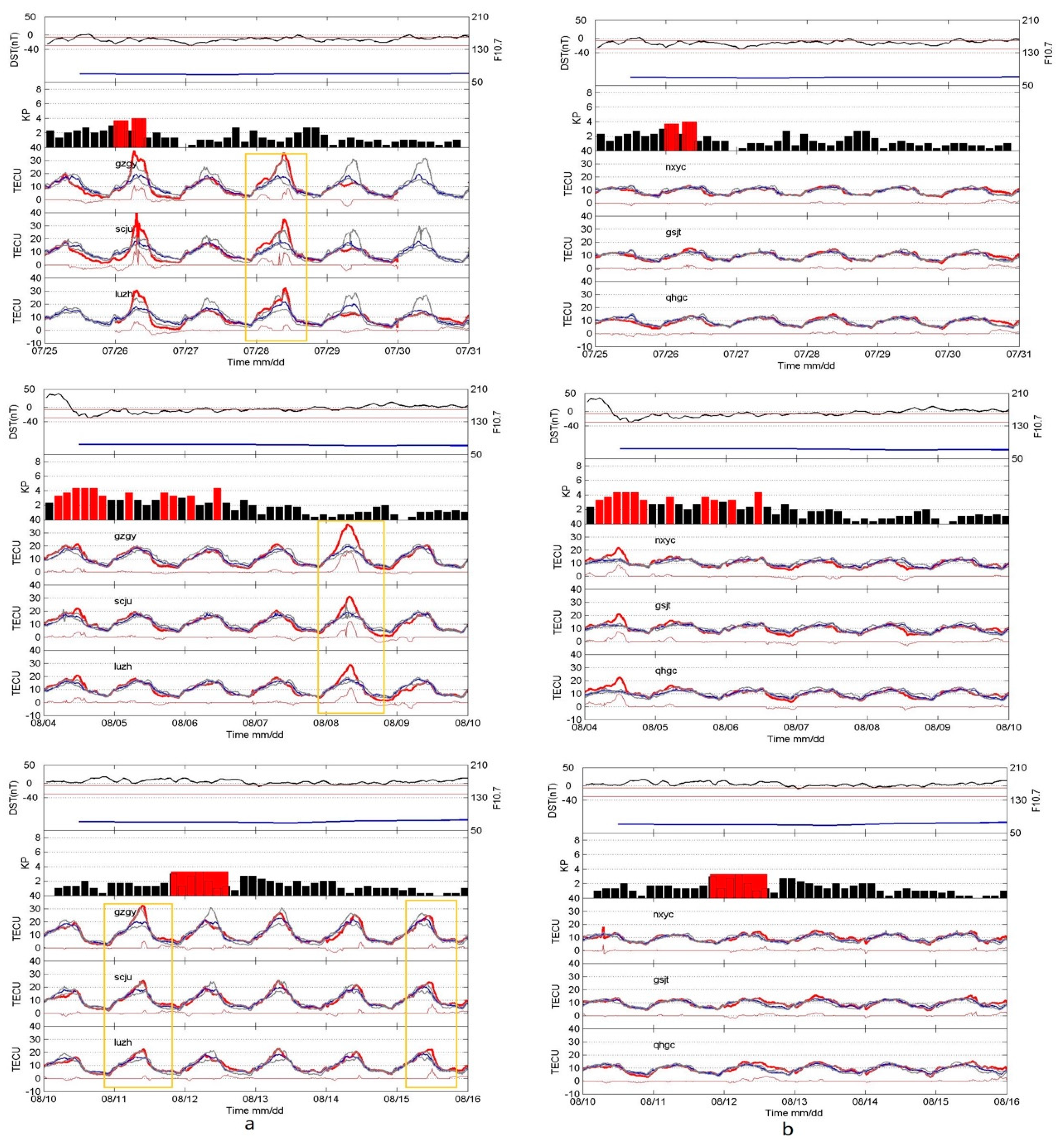 Remotesensing 12 02843 g007 Remotesensing 12 02843 g007