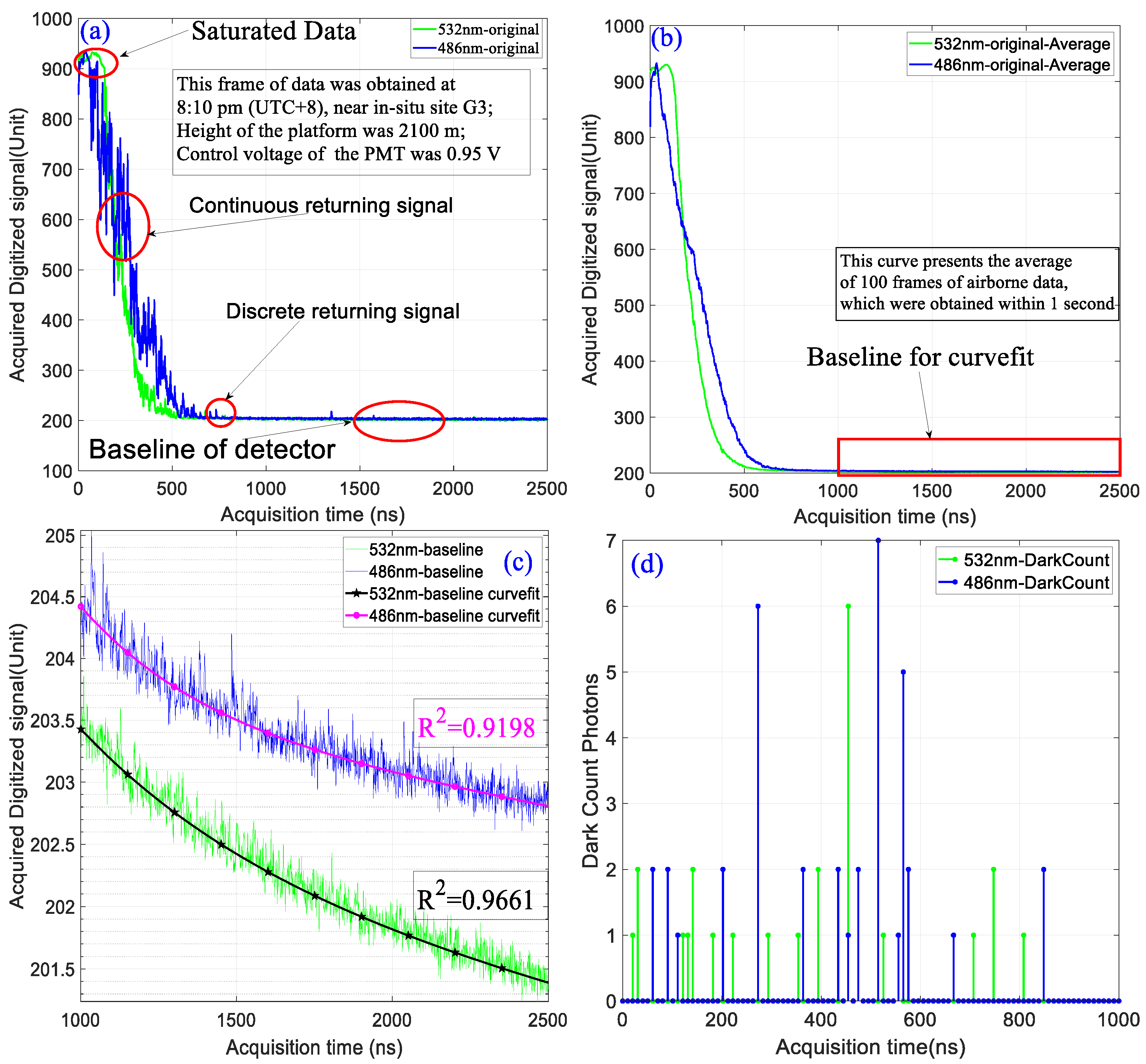 Remotesensing 12 02844 g004