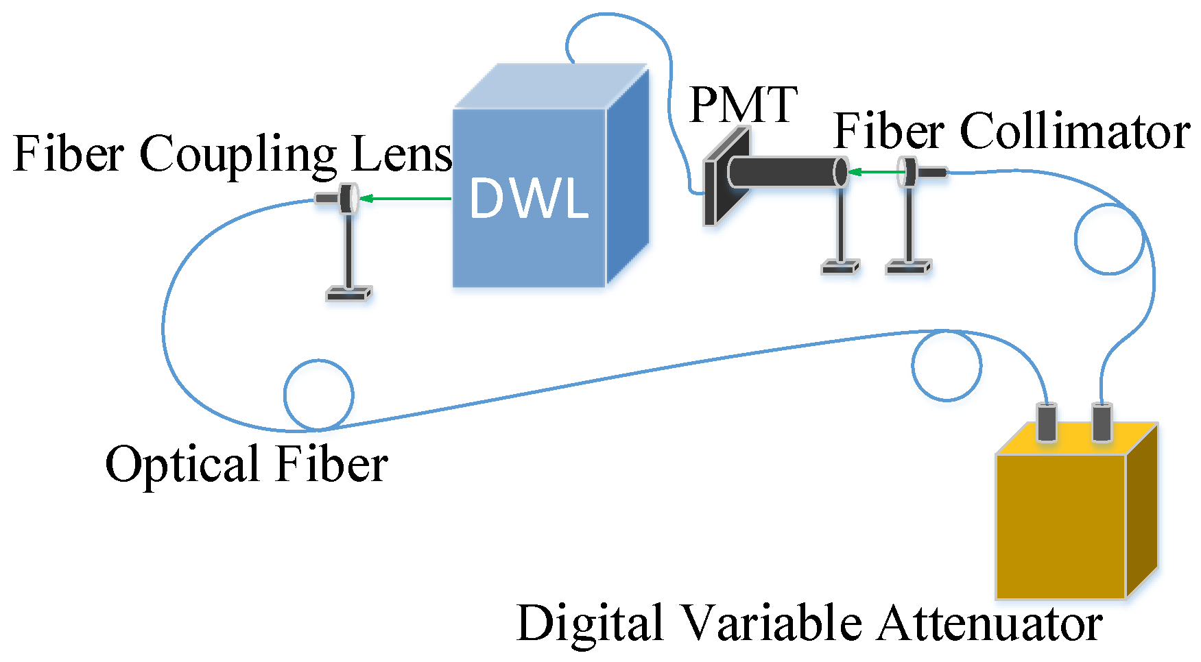 Remotesensing 12 02844 g005