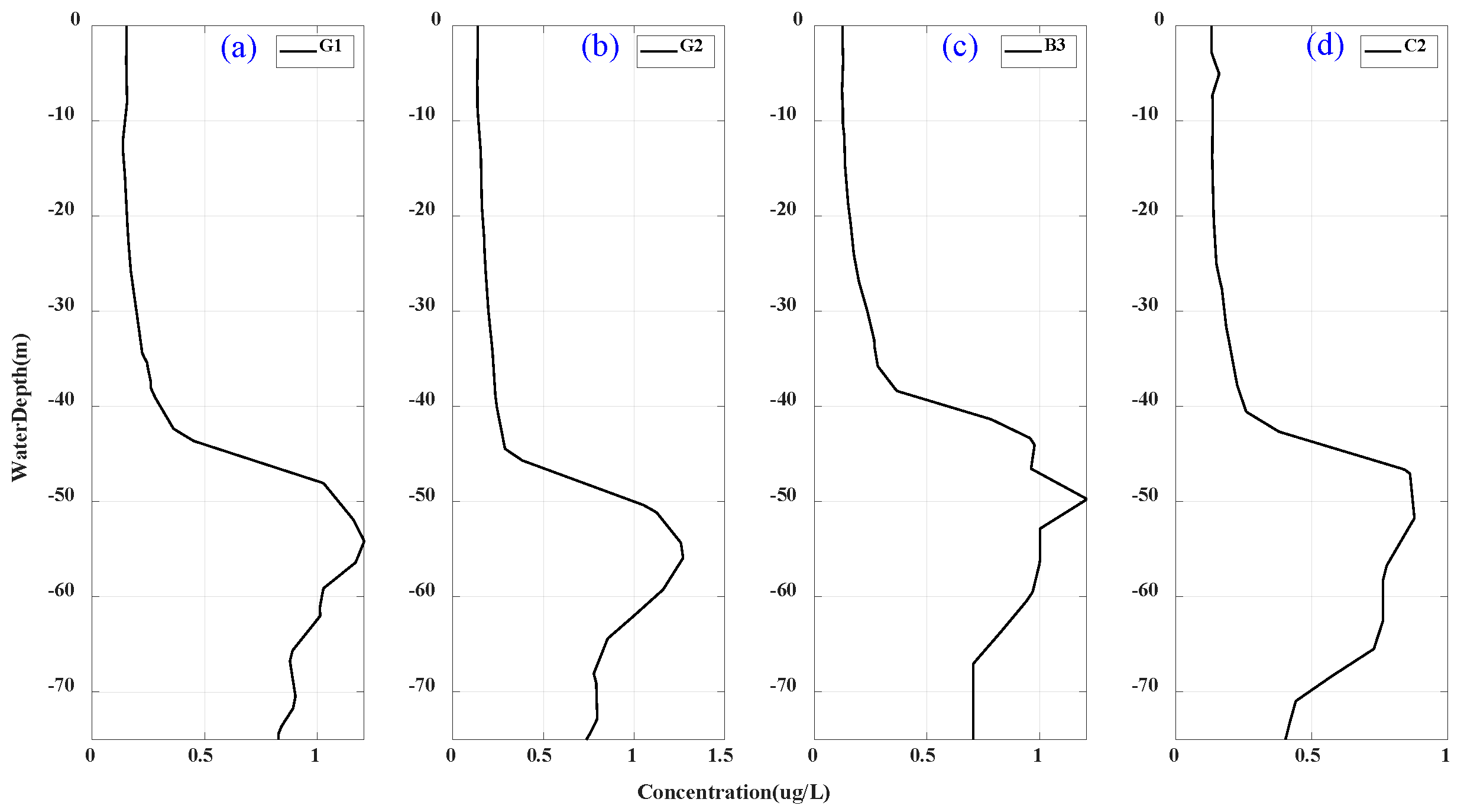 Remotesensing 12 02844 g011