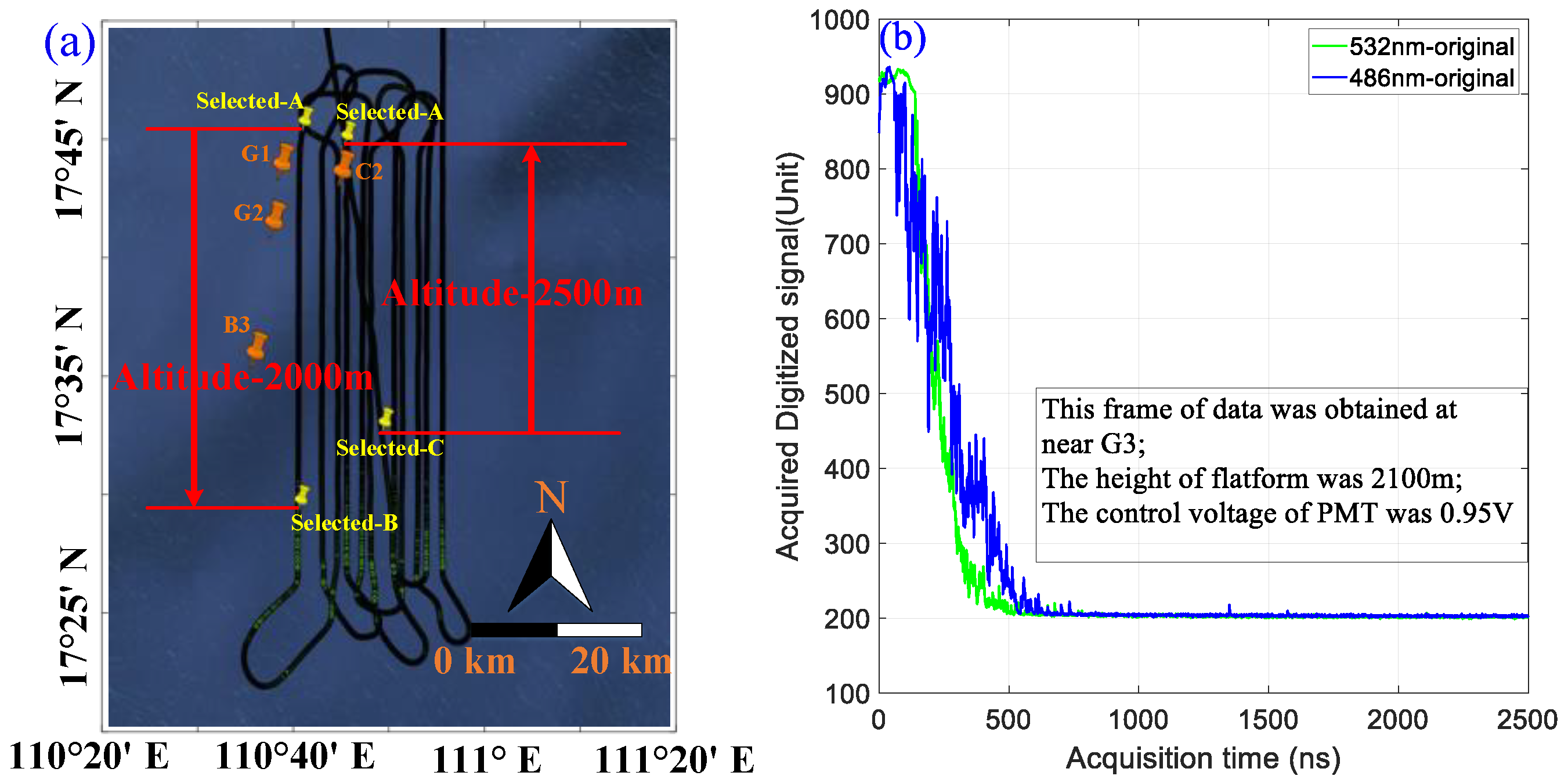 Remotesensing 12 02844 g013