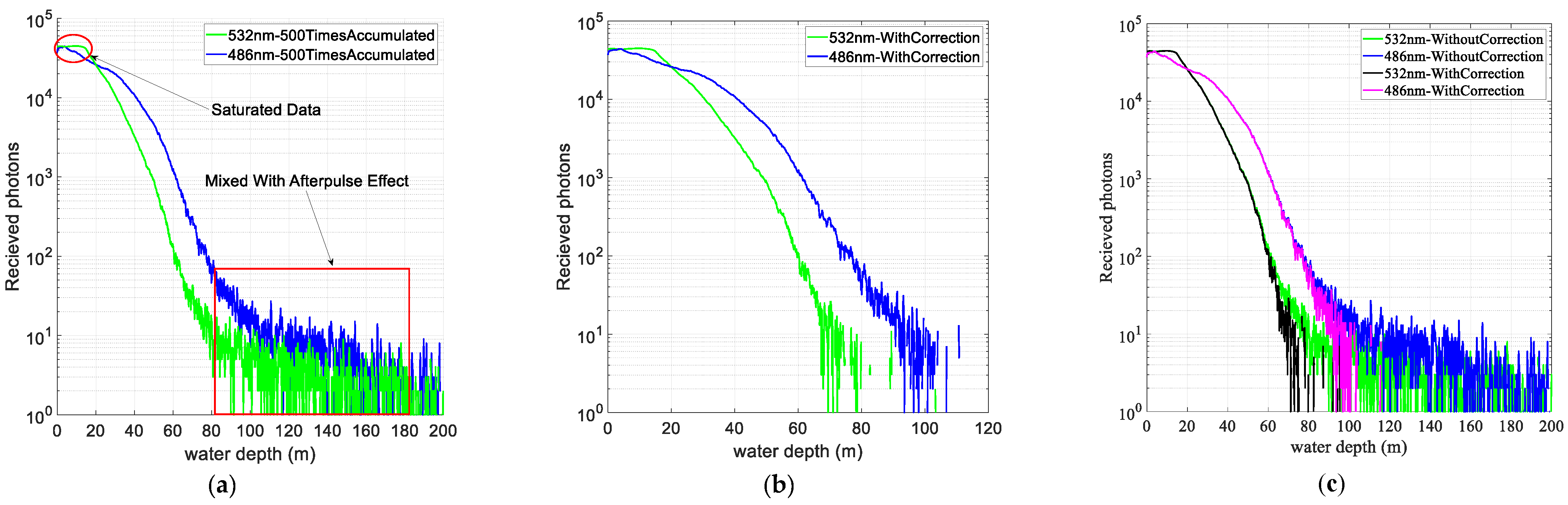 Remotesensing 12 02844 g014