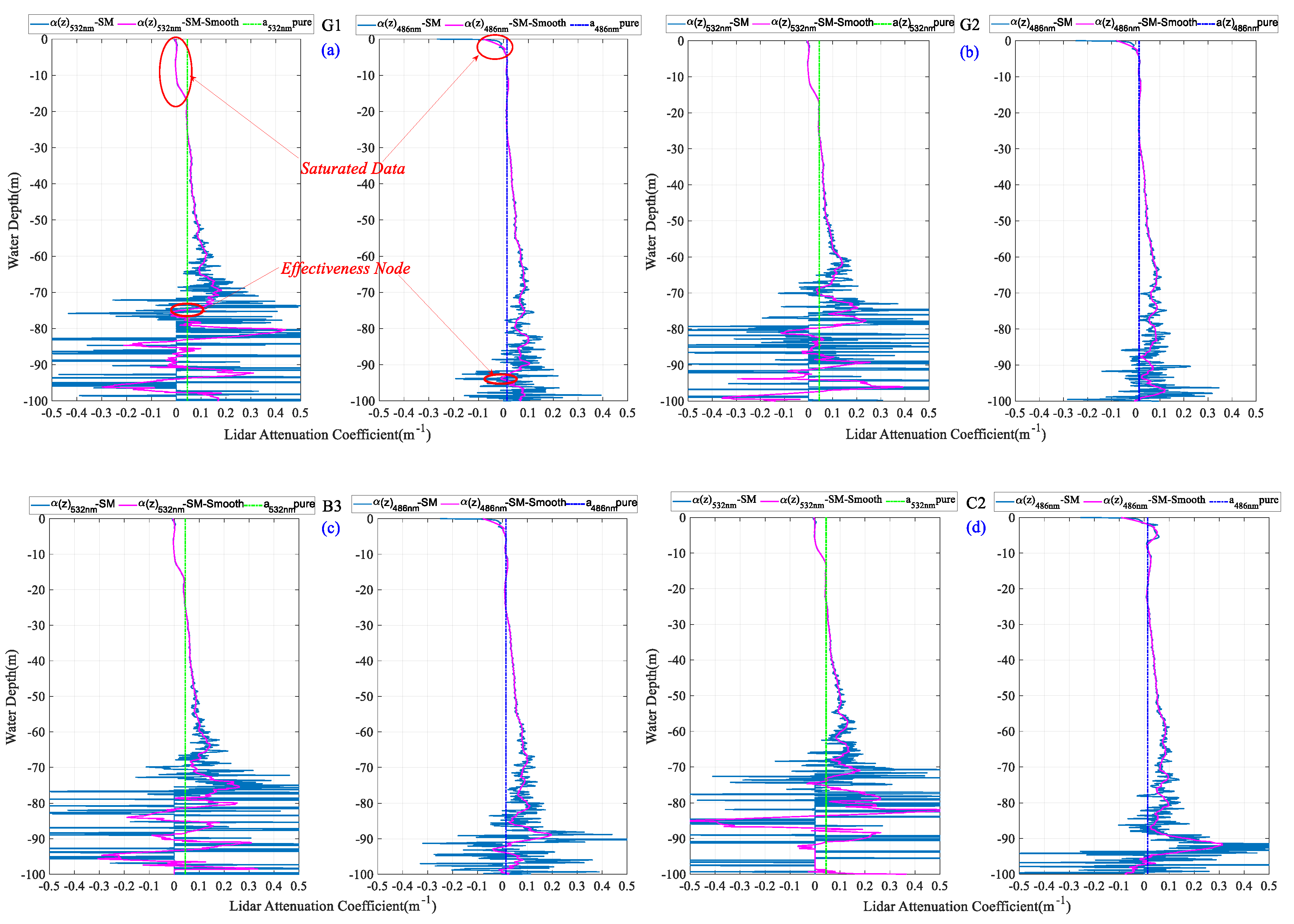 Remotesensing 12 02844 g017