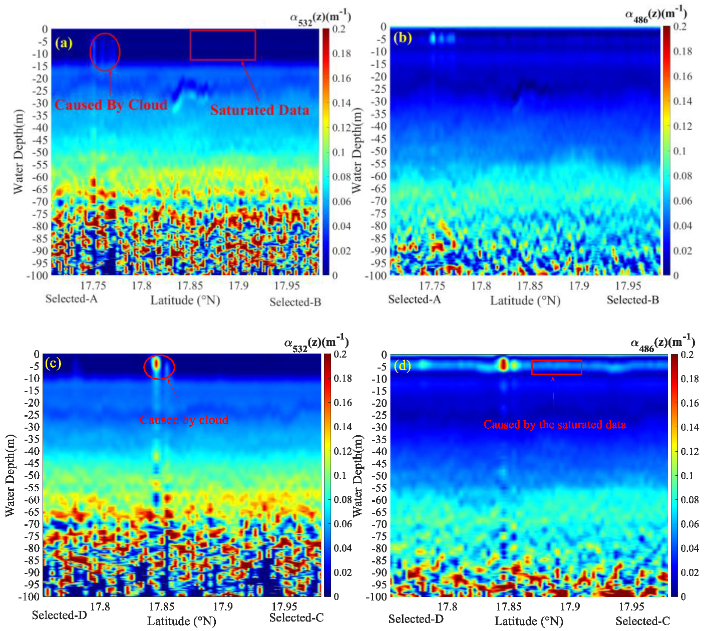 Remotesensing 12 02844 g018