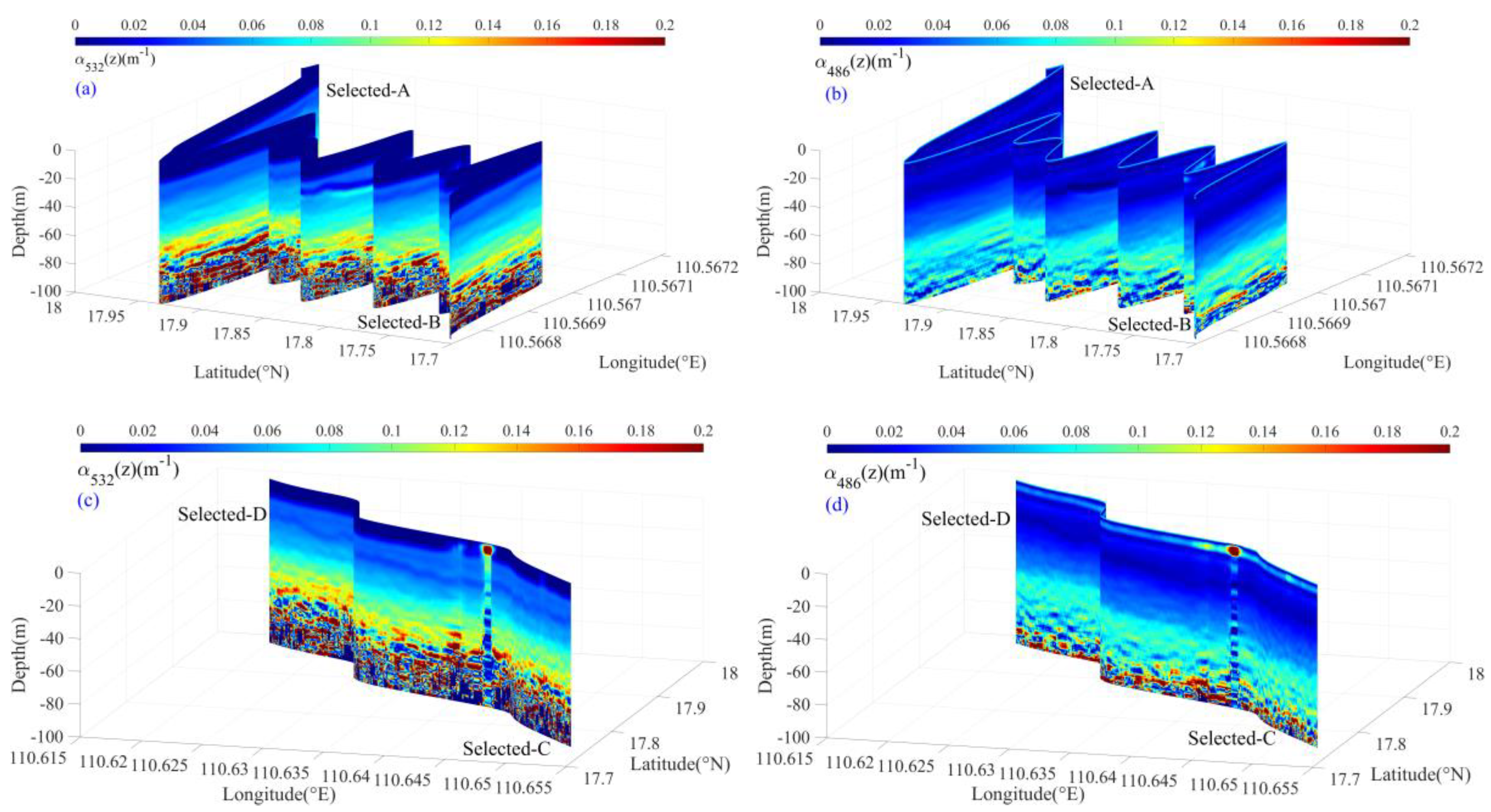 Remotesensing 12 02844 g019