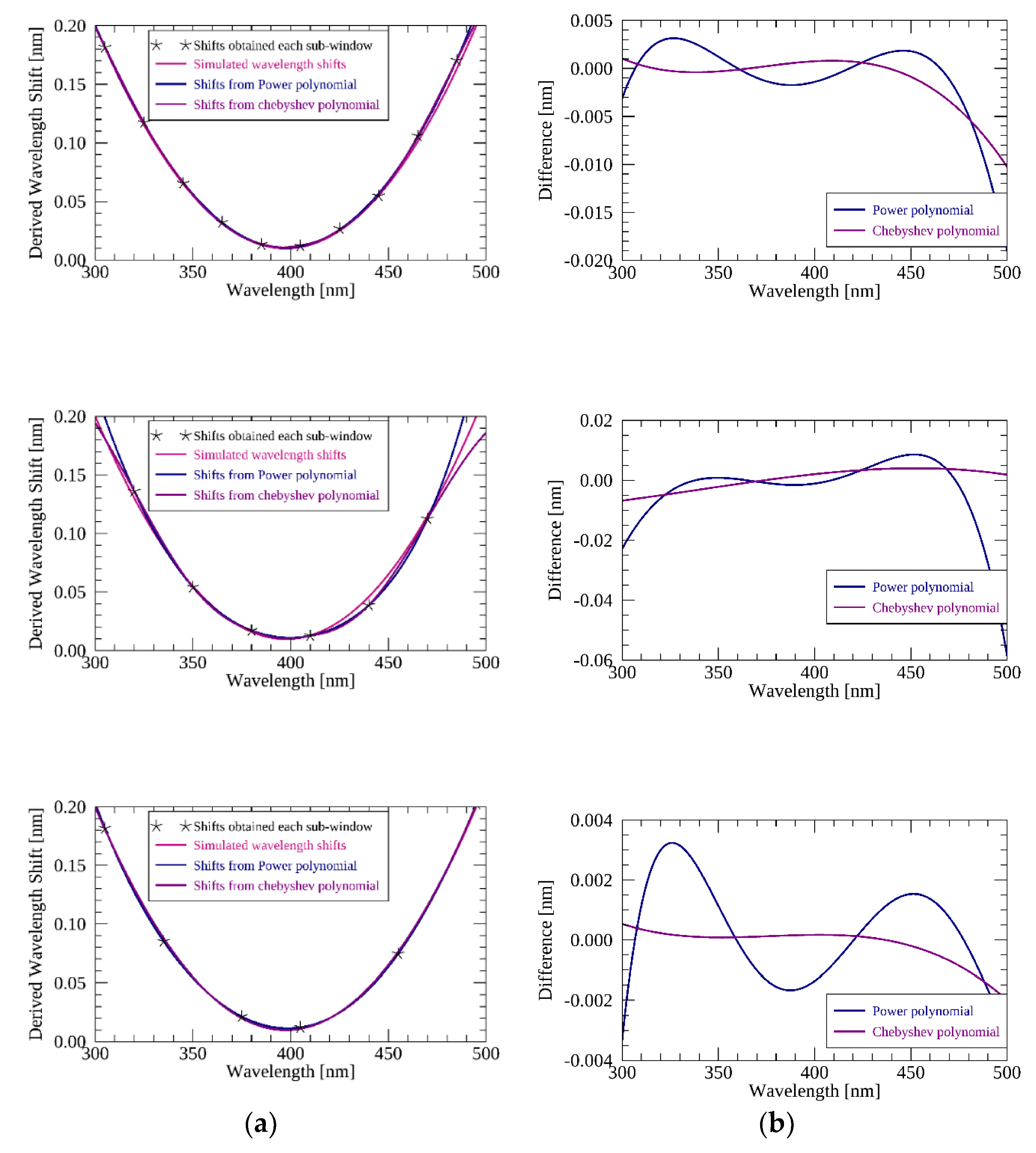 Remotesensing 12 02846 g003