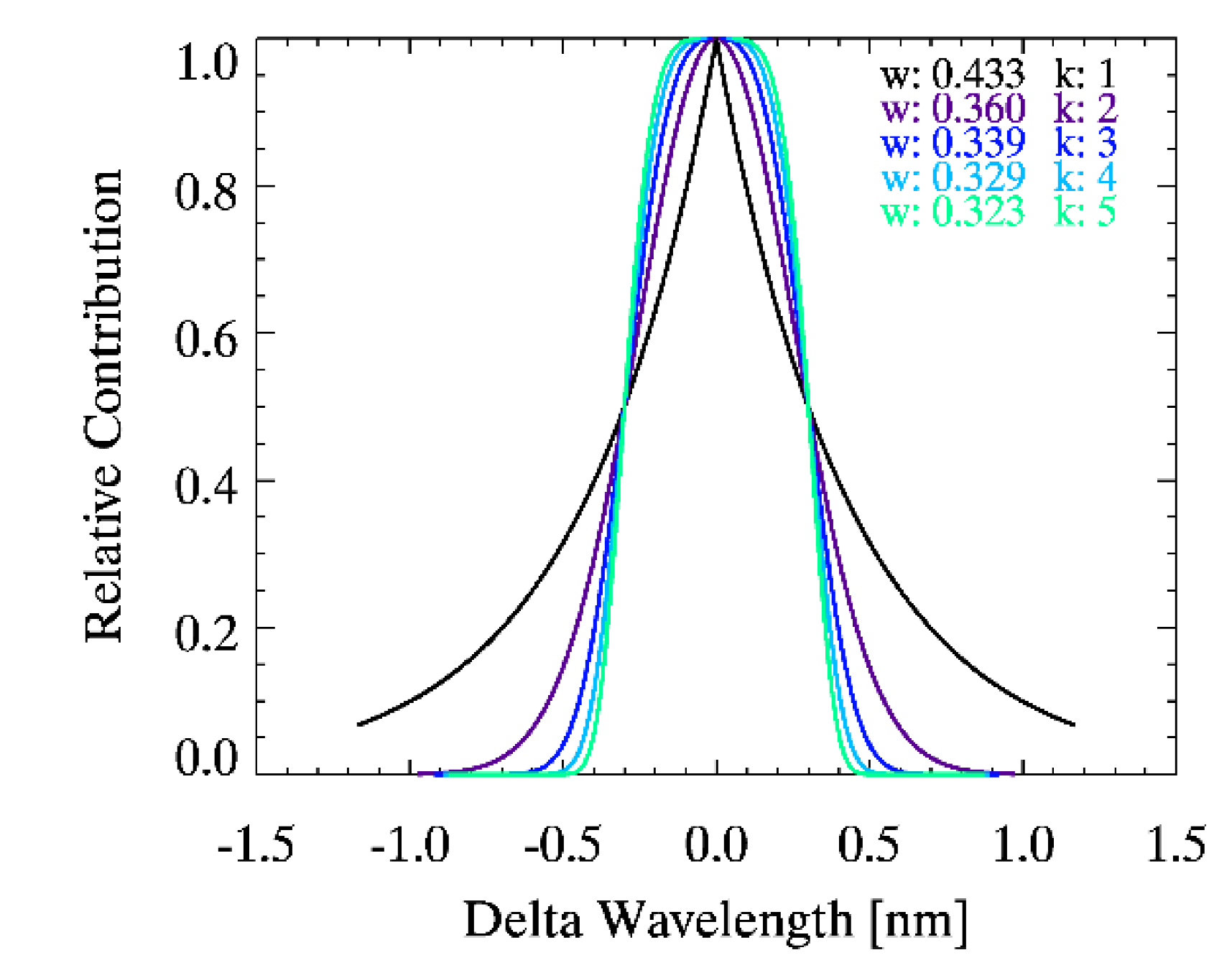 Remotesensing 12 02846 g004