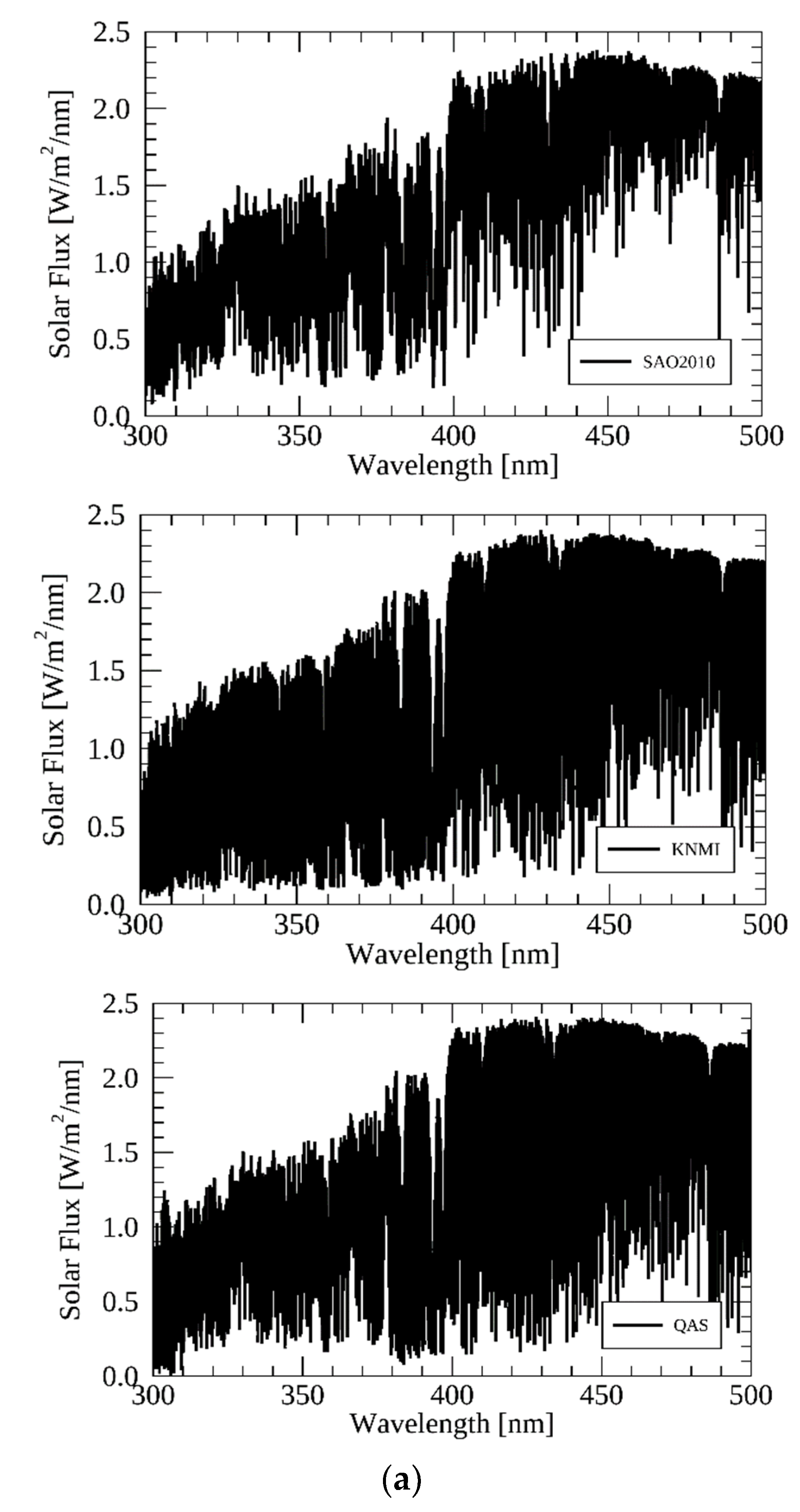 Remotesensing 12 02846 g005a