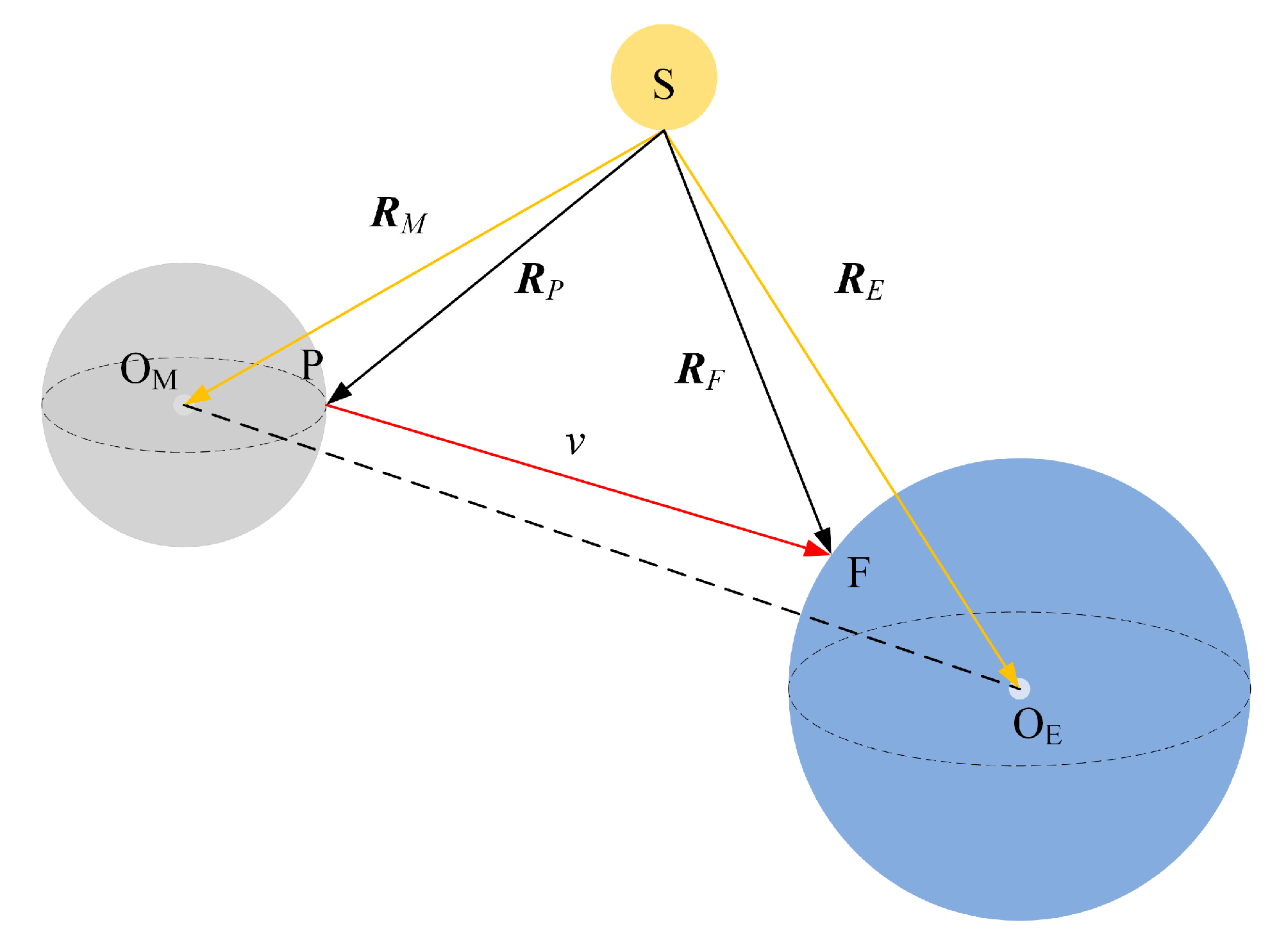 Remotesensing 12 02848 g001